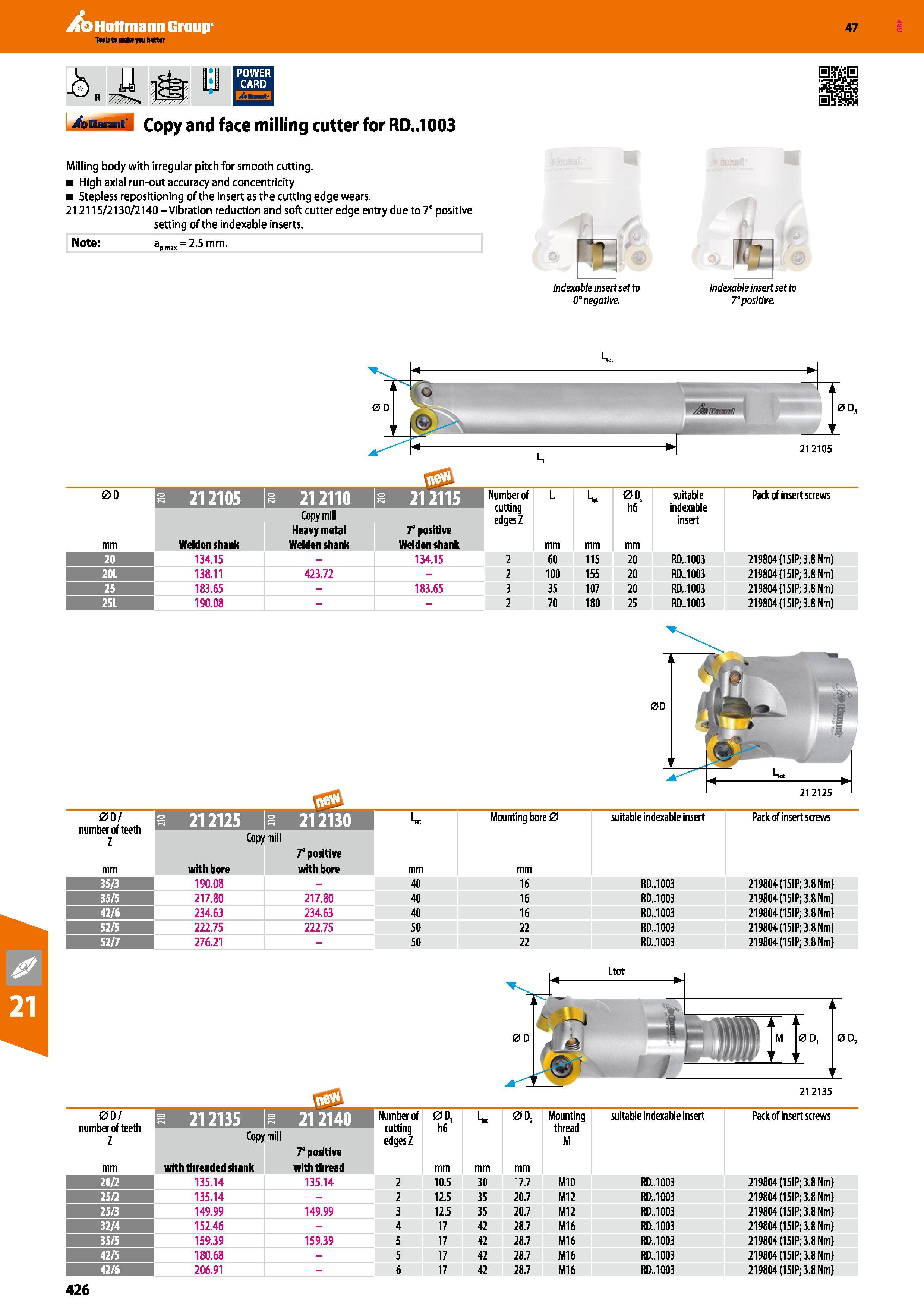 426 Hoffmann Group 47 h) U bGaiant Copy and face milling cutter for RD 1003 Milling body with irregular pitch for smooth cutting High axial run-out a Каталог HOFFMANN GROUP 2016 Станочный режущий и вспомогательный инструмент для металлорежущих универсальных станков центров и комплексов с ЧПУ Версия 47 Стр. 426