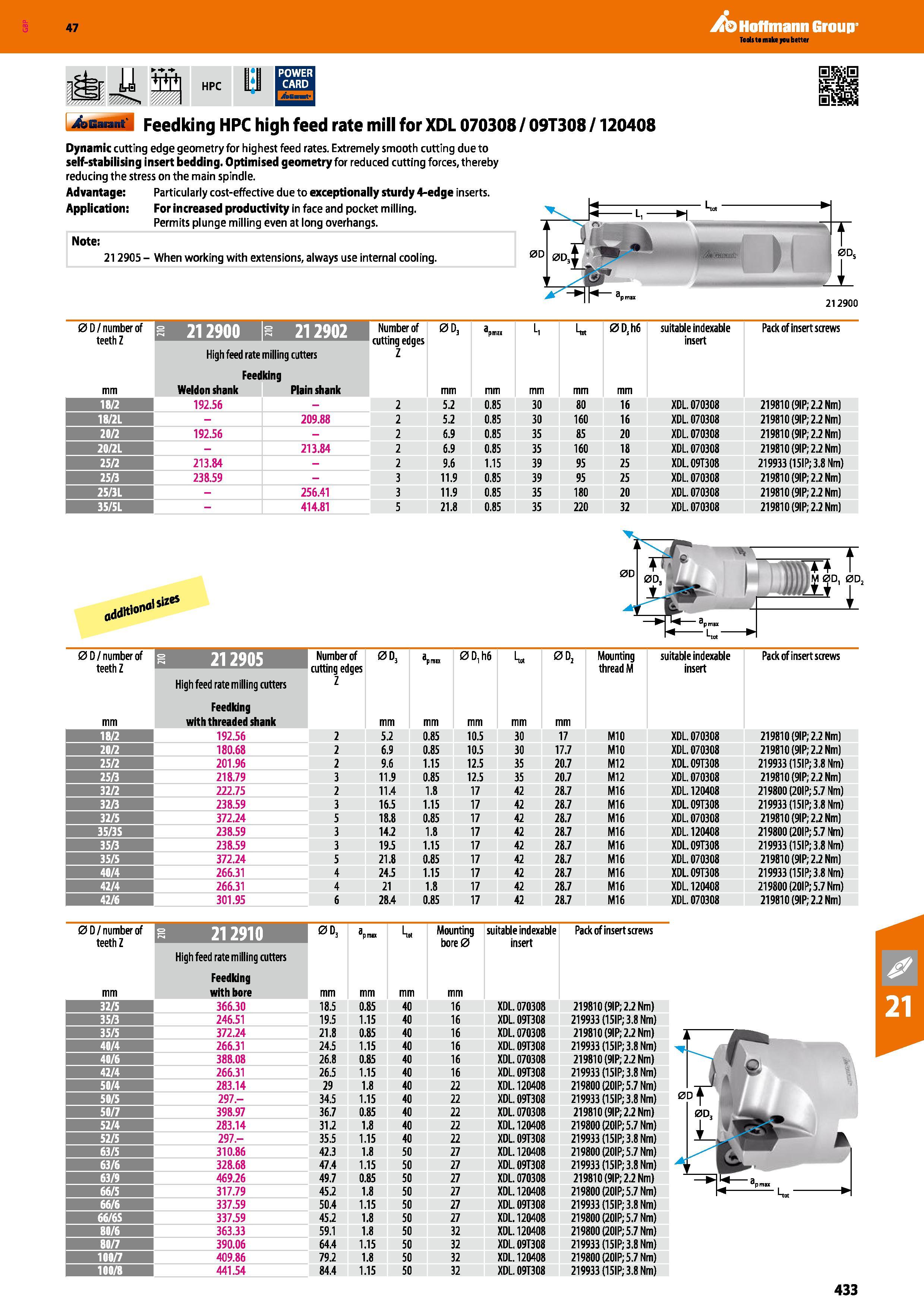 433 0 bGaiant Feedking HPC high feed rate mill for XDL 070308/09T308/120408 Dynamic cutting edge geometry for highest feed rates Extremely smooth cut Каталог HOFFMANN GROUP 2016 Станочный режущий и вспомогательный инструмент для металлорежущих универсальных станков центров и комплексов с ЧПУ Версия 47 Стр. 433