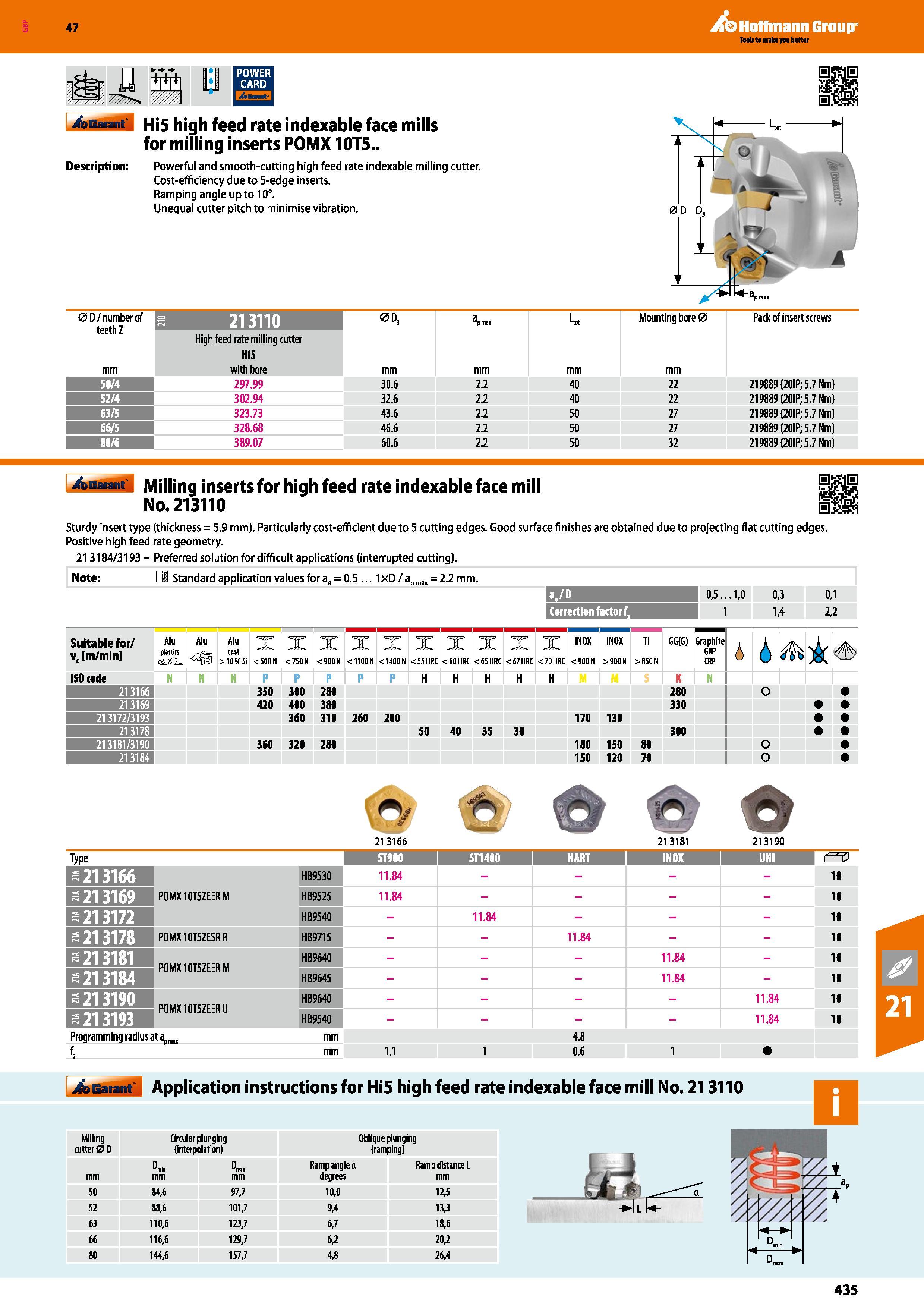 435 Hoffmann Group 47 4sEM tii Hi5 high feed rate indexable face mills for milling inserts POMX10T5 Description: Powerful and smooth-cutting high fee Каталог HOFFMANN GROUP 2016 Станочный режущий и вспомогательный инструмент для металлорежущих универсальных станков центров и комплексов с ЧПУ Версия 47 Стр. 435