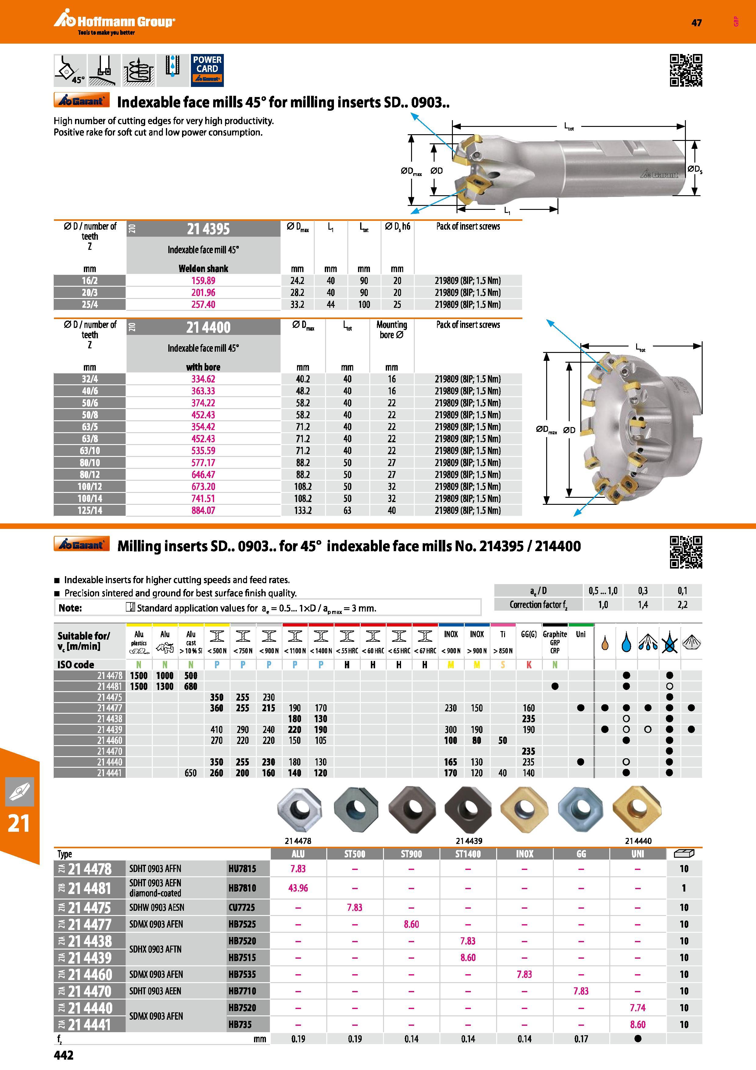 442 Hoffmann Group 47 U iffer li %77777 /y bGaiant indexable face mills 45° for milling inserts SD 0903 High number of cutting edges for very high pr Каталог HOFFMANN GROUP 2016 Станочный режущий и вспомогательный инструмент для металлорежущих универсальных станков центров и комплексов с ЧПУ Версия 47 Стр. 442
