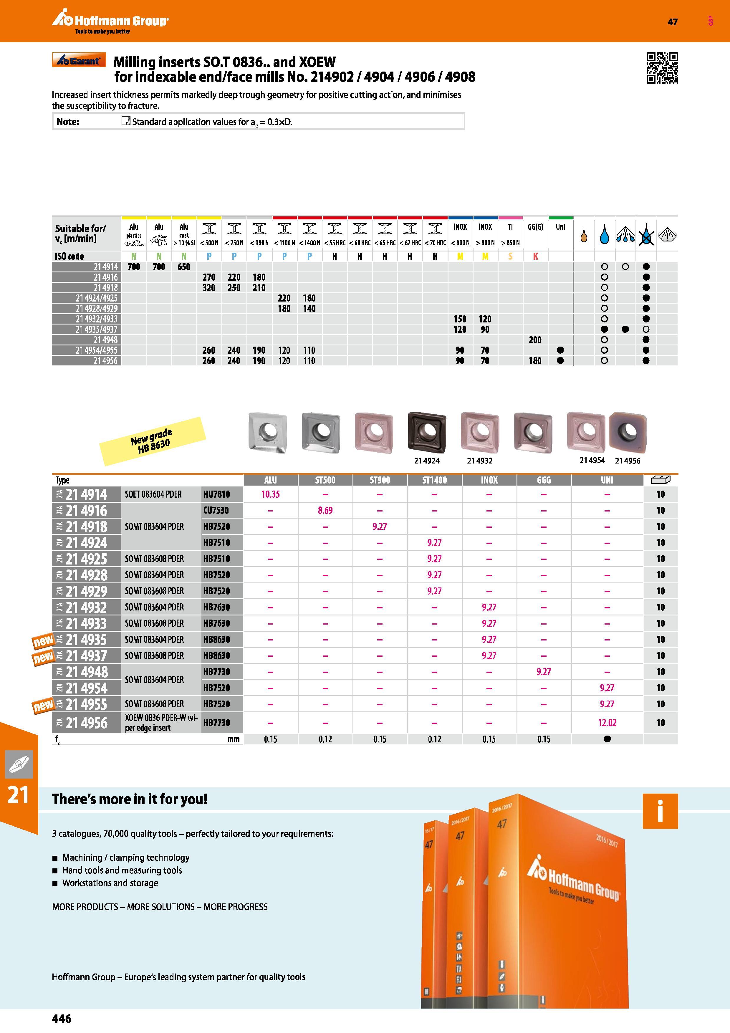 446 Hoffmann Group 47 4asa Hi Milling inserts SO T 0836 and XOEW for indexable end/face mills No 214902 / 4904 / 4906 / 4908 Increased insert thickne Каталог HOFFMANN GROUP 2016 Станочный режущий и вспомогательный инструмент для металлорежущих универсальных станков центров и комплексов с ЧПУ Версия 47 Стр. 446