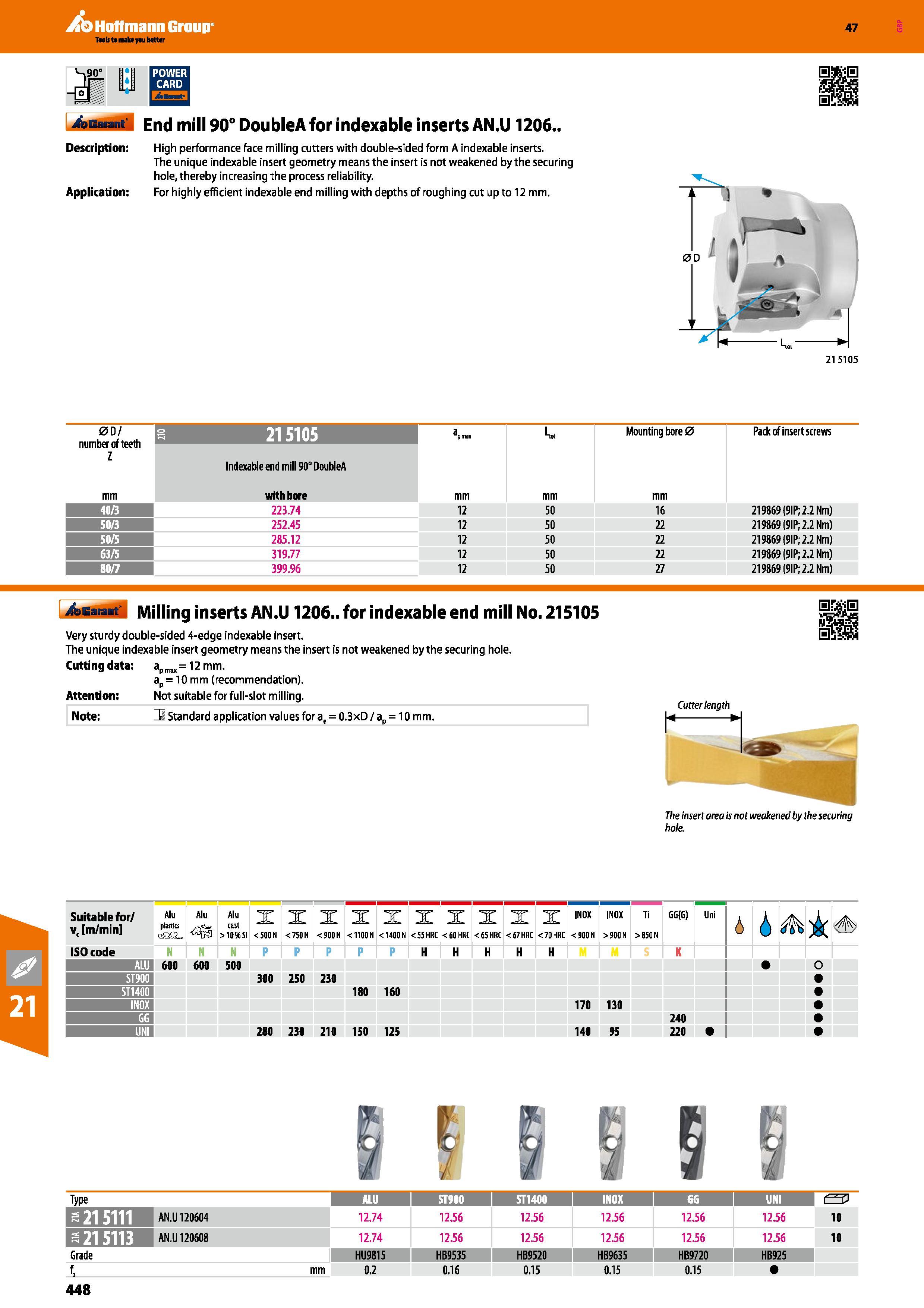 448 Hoffmann Group 47 4asat M End mill 90° Double A for indexable inserts AN U 1206 Description: Application: High performance face milling cutters w Каталог HOFFMANN GROUP 2016 Станочный режущий и вспомогательный инструмент для металлорежущих универсальных станков центров и комплексов с ЧПУ Версия 47 Стр. 448