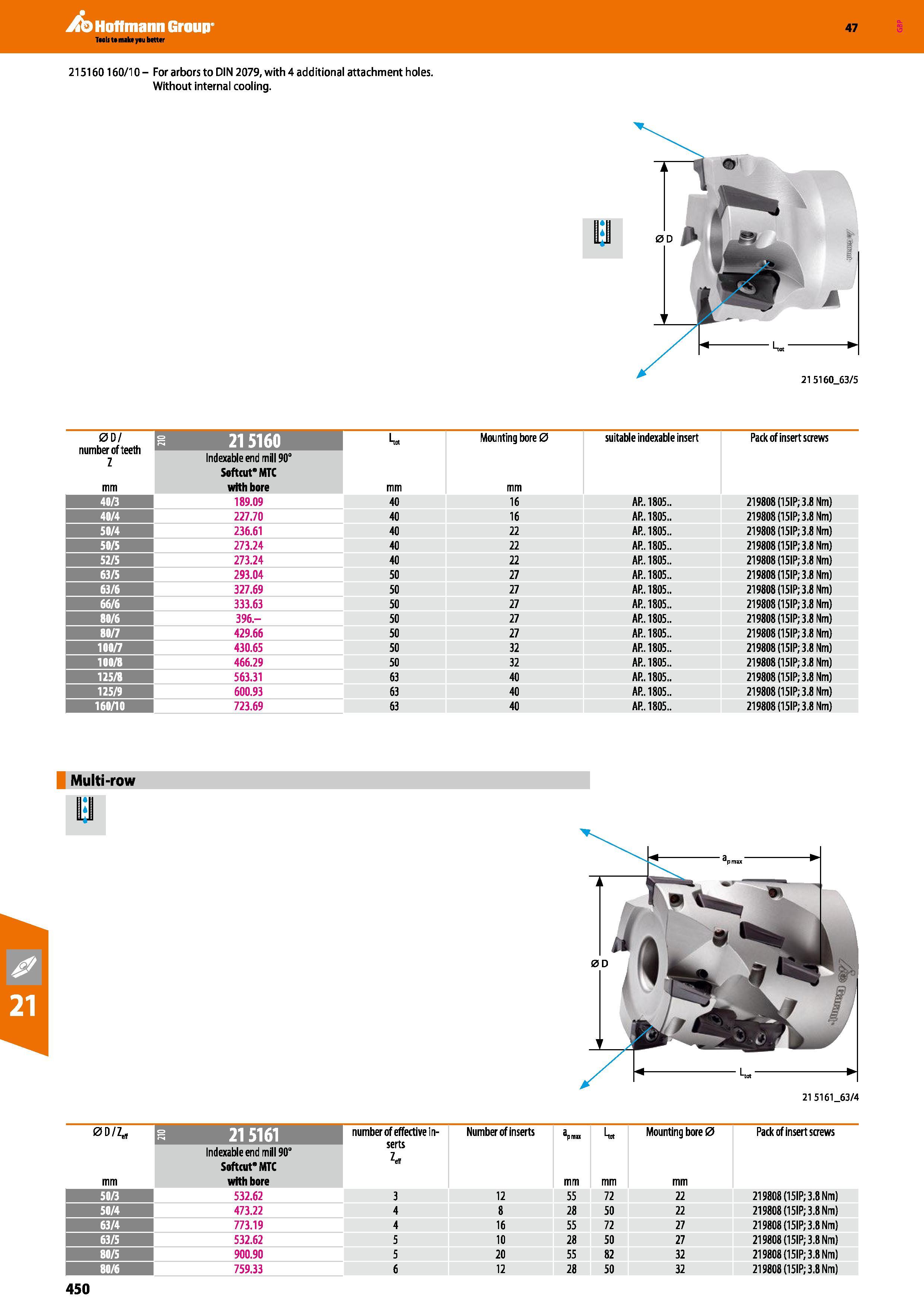 450 0D / number of teeth Z 21 5160 L Mounting bore 0 suitable indexable insert Pack of insert screws Indexable end mill 90° Softcut’MTC mm with bore Каталог HOFFMANN GROUP 2016 Станочный режущий и вспомогательный инструмент для металлорежущих универсальных станков центров и комплексов с ЧПУ Версия 47 Стр. 450