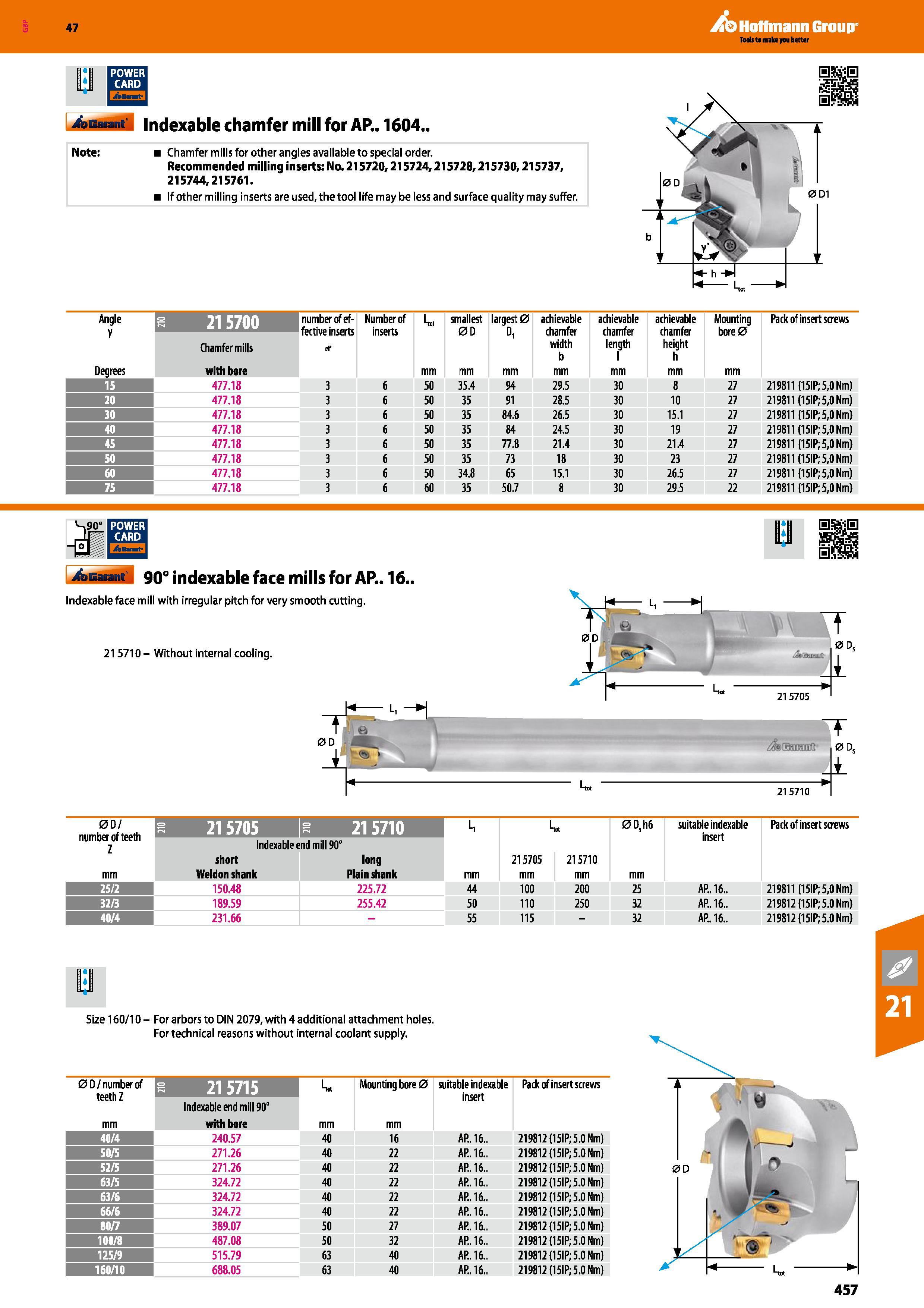 457 Hoffmann Group 47 Ill POWER CARD 4asat M Indexable chamfer mill for AP 1604 Note: Chamfer mills for other angles available to special order Recom Каталог HOFFMANN GROUP 2016 Станочный режущий и вспомогательный инструмент для металлорежущих универсальных станков центров и комплексов с ЧПУ Версия 47 Стр. 457