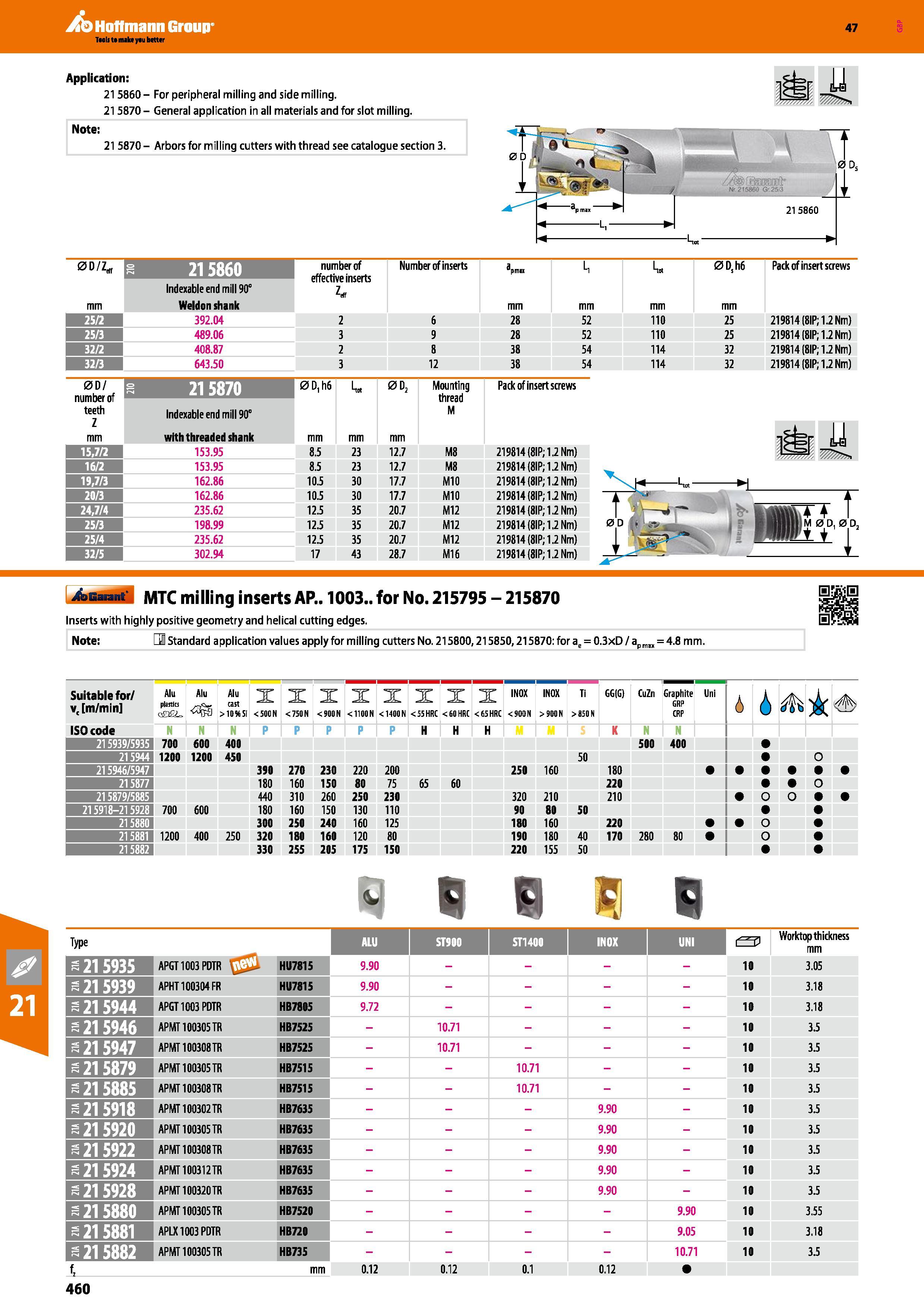 460 Hoffmann Group 47 Application: 215860 - For peripheral milling and side milling 215870 - General application in all materials and for slot millin Каталог HOFFMANN GROUP 2016 Станочный режущий и вспомогательный инструмент для металлорежущих универсальных станков центров и комплексов с ЧПУ Версия 47 Стр. 460