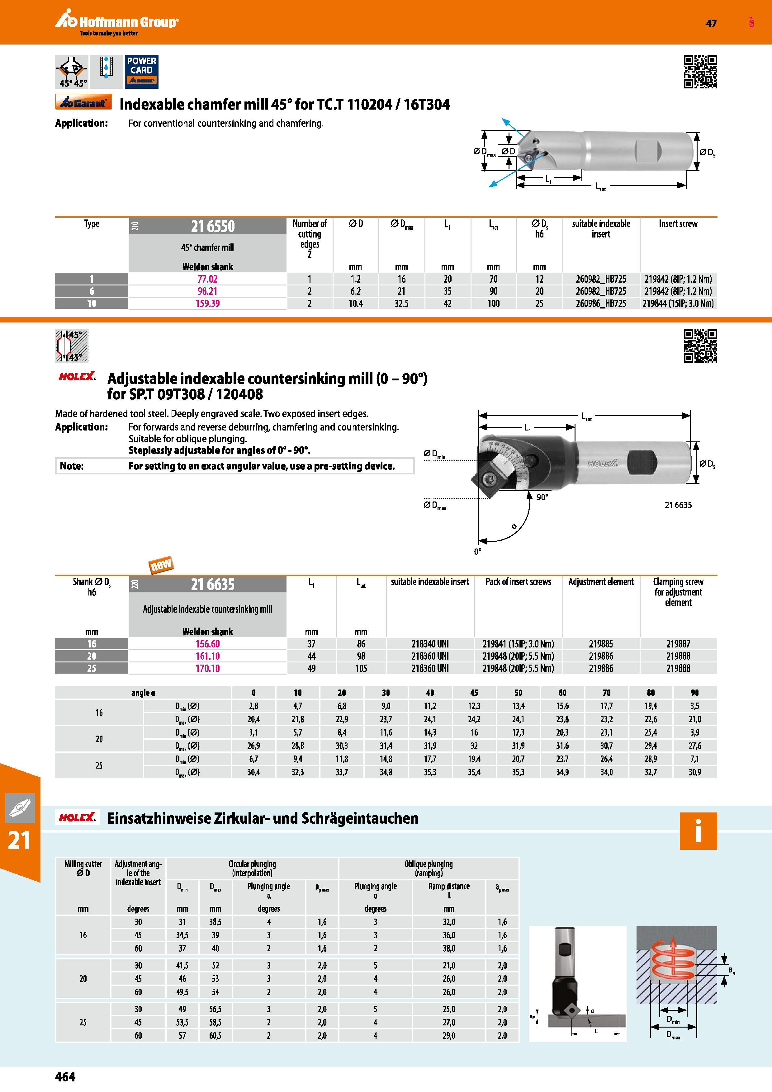 464 Hoffmann Group 47 IB POWER CARD 1 1 45°45° 4aBM id Indexable chamfer mill 45° for TC T 110204 / 16T304 Application: For conventional countersinki Каталог HOFFMANN GROUP 2016 Станочный режущий и вспомогательный инструмент для металлорежущих универсальных станков центров и комплексов с ЧПУ Версия 47 Стр. 464