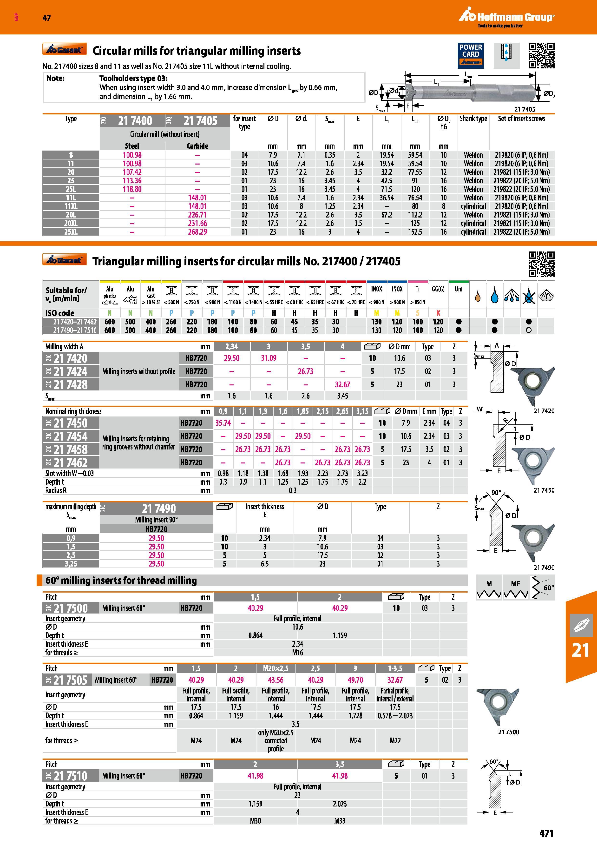 471 Hoffmann Group 47 4aBa vi Circular mills for triangular milling inserts No 217400 sizes 8 and 11 as well as No 217405 size 11L without internal c Каталог HOFFMANN GROUP 2016 Станочный режущий и вспомогательный инструмент для металлорежущих универсальных станков центров и комплексов с ЧПУ Версия 47 Стр. 471