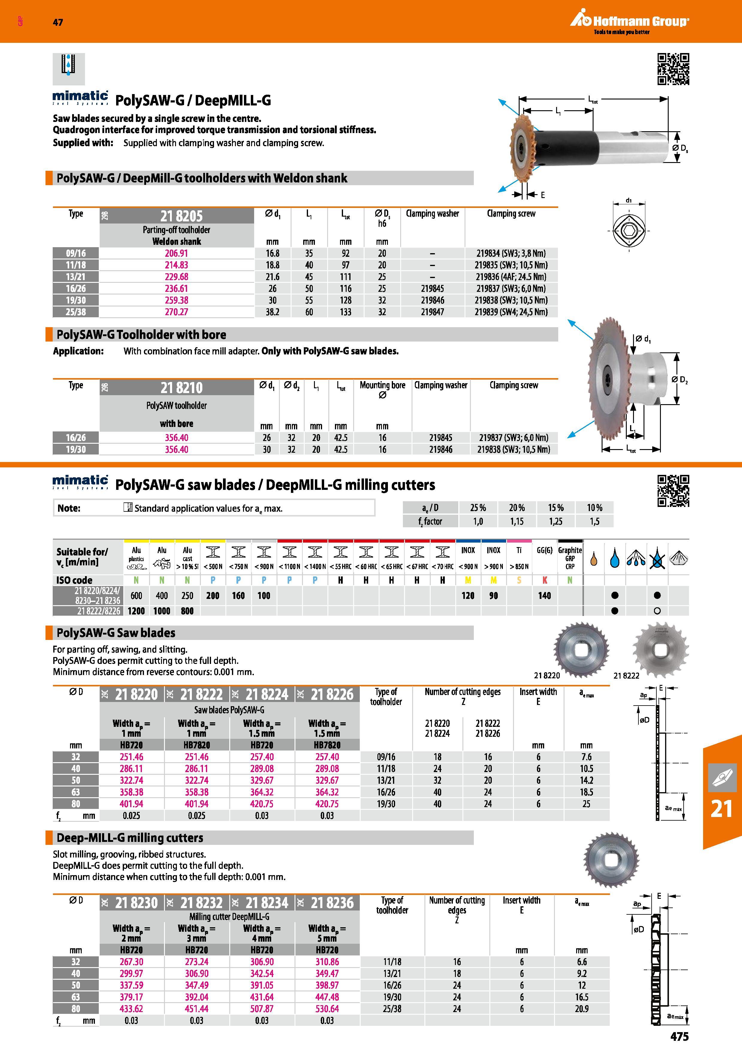 475 Hoffmann Group 47 mimati PolySAW-G / DeepMILL-G Saw blades secured by a single screw in the centre Quadrogon interface for improved torque transm Каталог HOFFMANN GROUP 2016 Станочный режущий и вспомогательный инструмент для металлорежущих универсальных станков центров и комплексов с ЧПУ Версия 47 Стр. 475