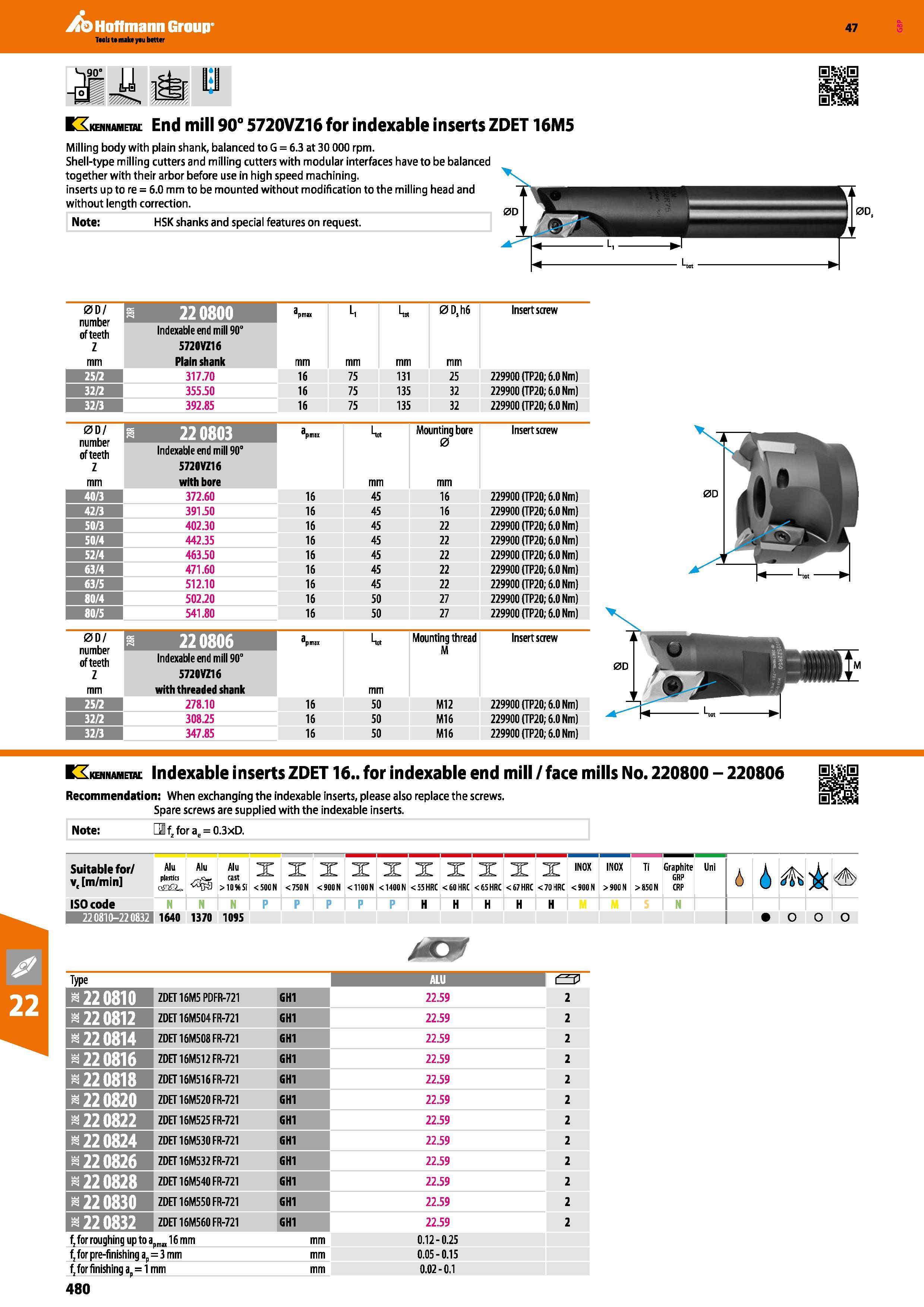 480 Hoffmann Group 47 EXkeniumeisi: End mill 90° 5720VZ16 for indexable inserts ZDET16M5 Milling body with plain shank, balanced to G = 6 3 at 30 000 Каталог HOFFMANN GROUP 2016 Станочный режущий и вспомогательный инструмент для металлорежущих универсальных станков центров и комплексов с ЧПУ Версия 47 Стр. 480