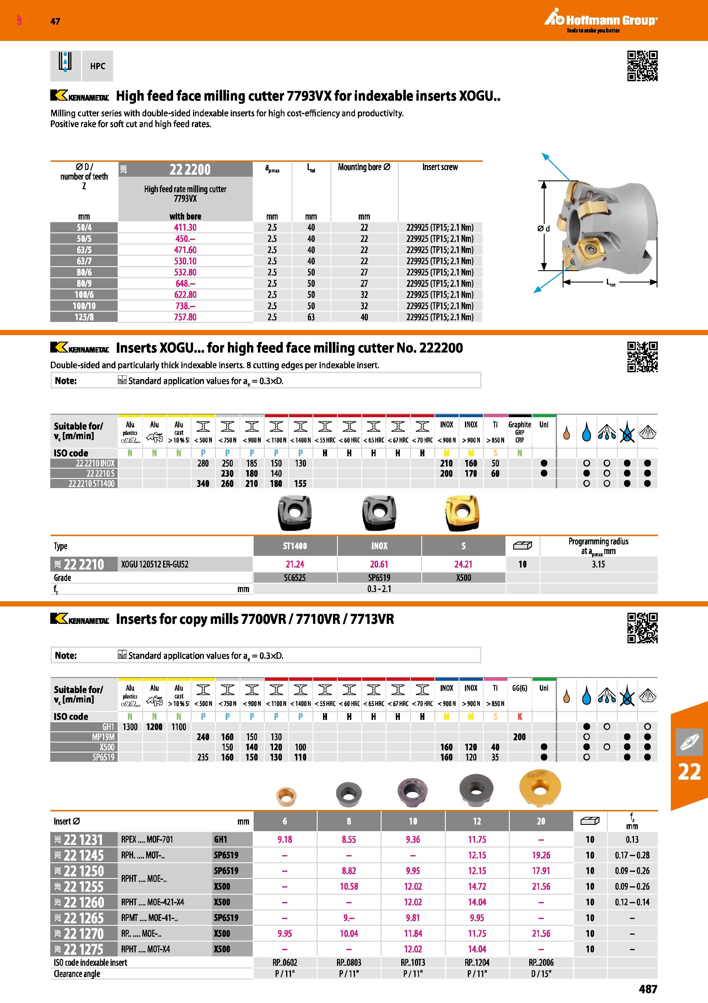 487 Hoffmann Group 47 HPC KZi KENNAMETAL High feed face milling cutter 7793VX for indexable inserts XOGU Milling cutter series with double-sided inde Каталог HOFFMANN GROUP 2016 Станочный режущий и вспомогательный инструмент для металлорежущих универсальных станков центров и комплексов с ЧПУ Версия 47 Стр. 487