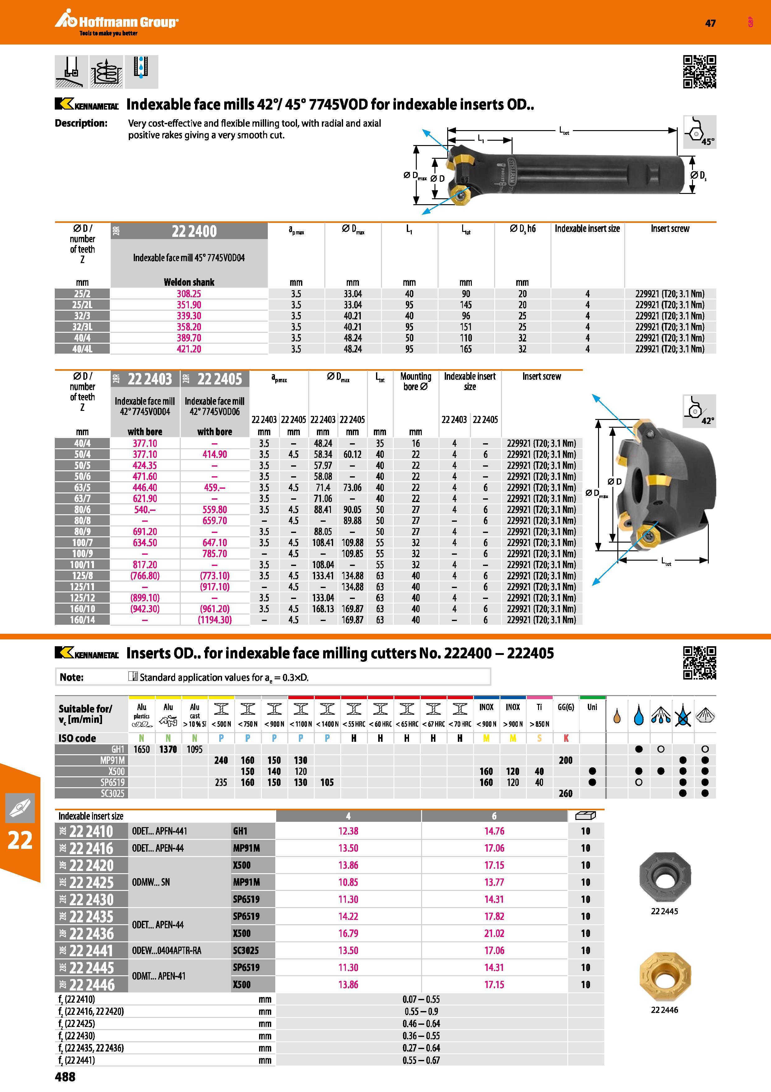 488 Hoffmann Group 47 m Hkehnah Indexable face mills 427 45° 7745V0D for indexable inserts OD Description: Very cost-effective and flexible milling t Каталог HOFFMANN GROUP 2016 Станочный режущий и вспомогательный инструмент для металлорежущих универсальных станков центров и комплексов с ЧПУ Версия 47 Стр. 488