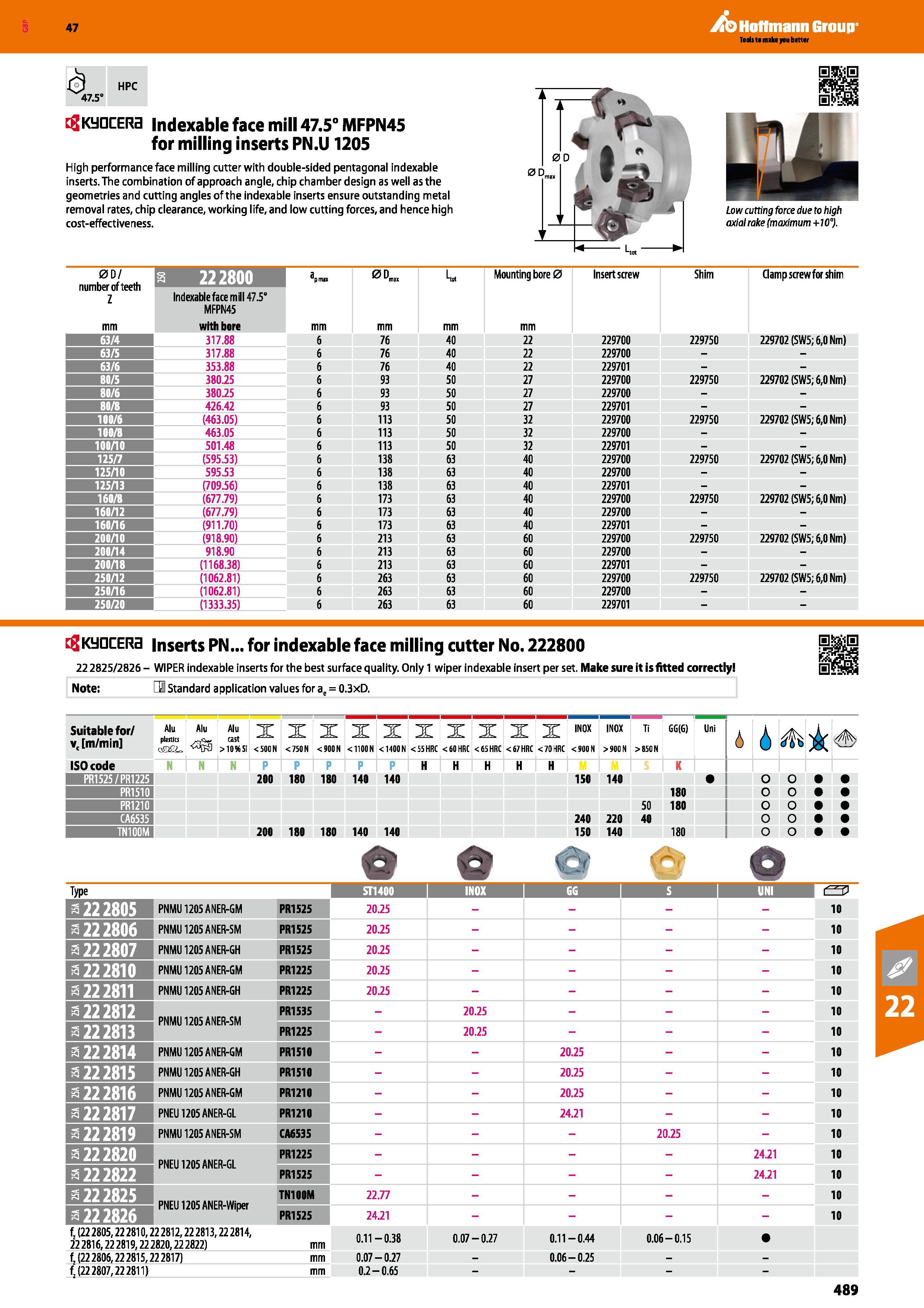 489 Hoffmann Group 47 & HPC 47 5 KyacERa indexable face mill 47 5° MFPN45 for milling inserts PN U 1205 High performance face milling cutter with dou Каталог HOFFMANN GROUP 2016 Станочный режущий и вспомогательный инструмент для металлорежущих универсальных станков центров и комплексов с ЧПУ Версия 47 Стр. 489