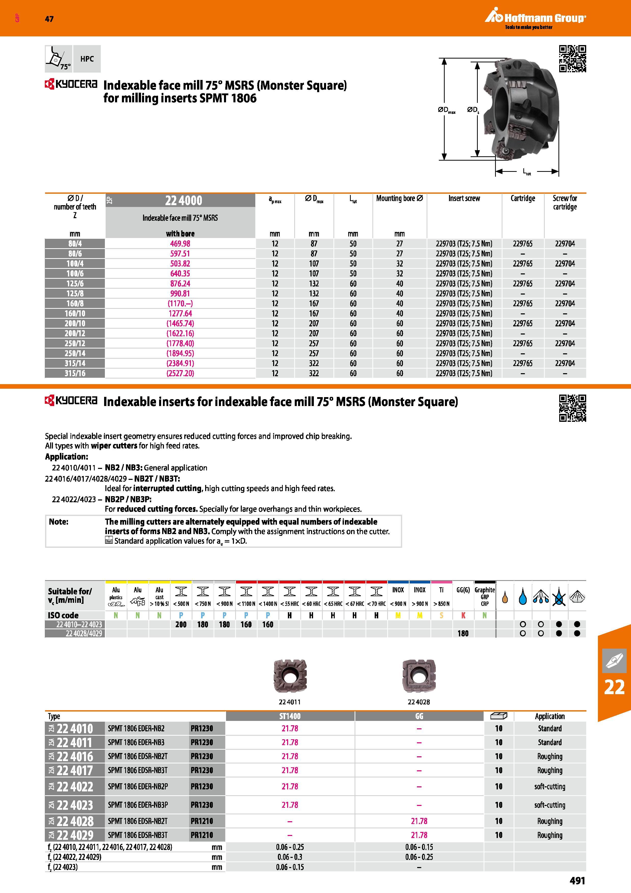491 Hoffmann Group 47 £ HPC - 75” flKyQCERa Indexable face mill 75° MSRS (Monster Square) for milling inserts SPMT1806 0D 001 number of teeth Z a 224 Каталог HOFFMANN GROUP 2016 Станочный режущий и вспомогательный инструмент для металлорежущих универсальных станков центров и комплексов с ЧПУ Версия 47 Стр. 491