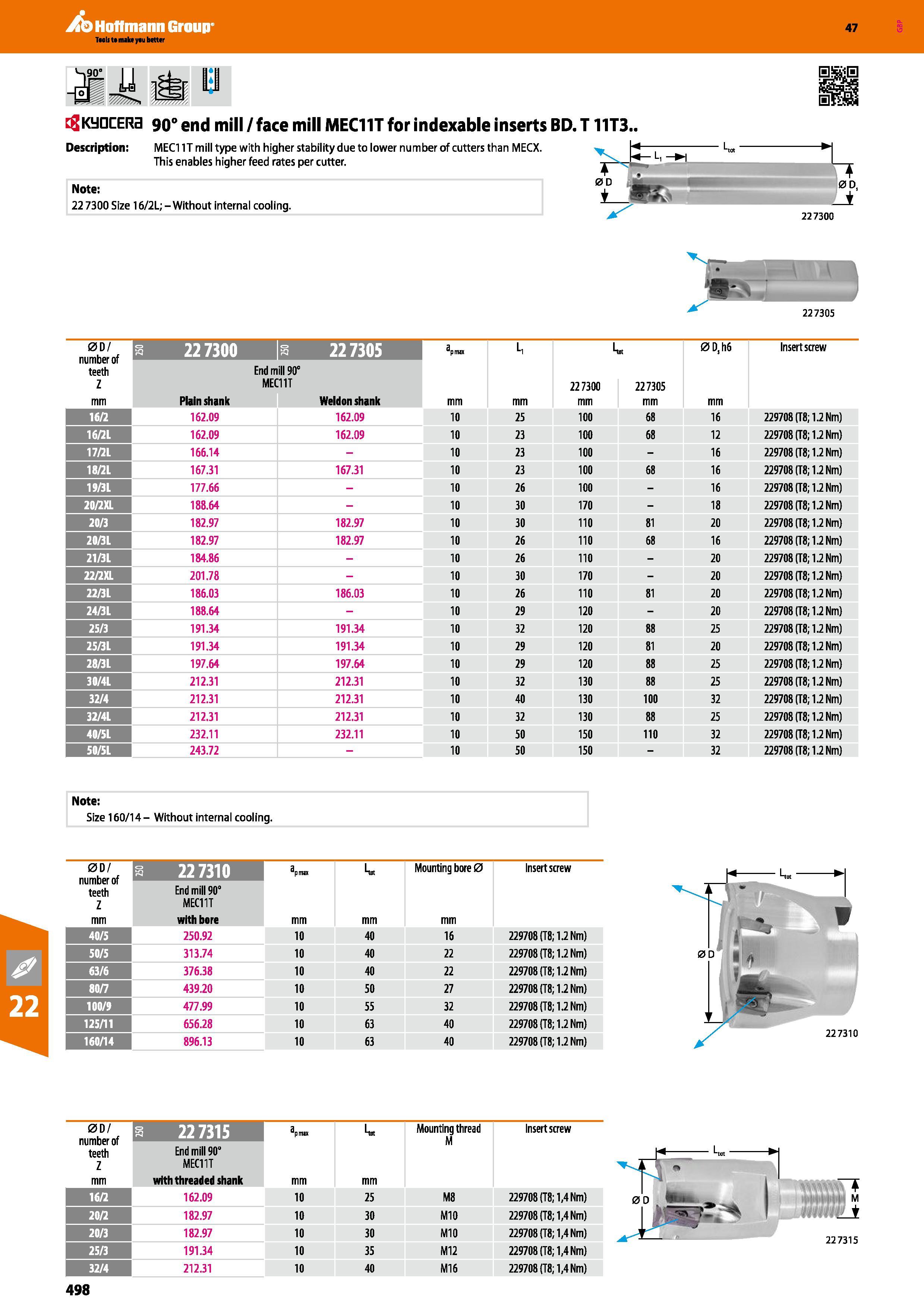 498 Hoffmann Group 47 KyQCERa 90° end mill /face mill MEC11T for indexable inserts BD T11T3 Description: MEC1 IT mill type with higher stability due Каталог HOFFMANN GROUP 2016 Станочный режущий и вспомогательный инструмент для металлорежущих универсальных станков центров и комплексов с ЧПУ Версия 47 Стр. 498