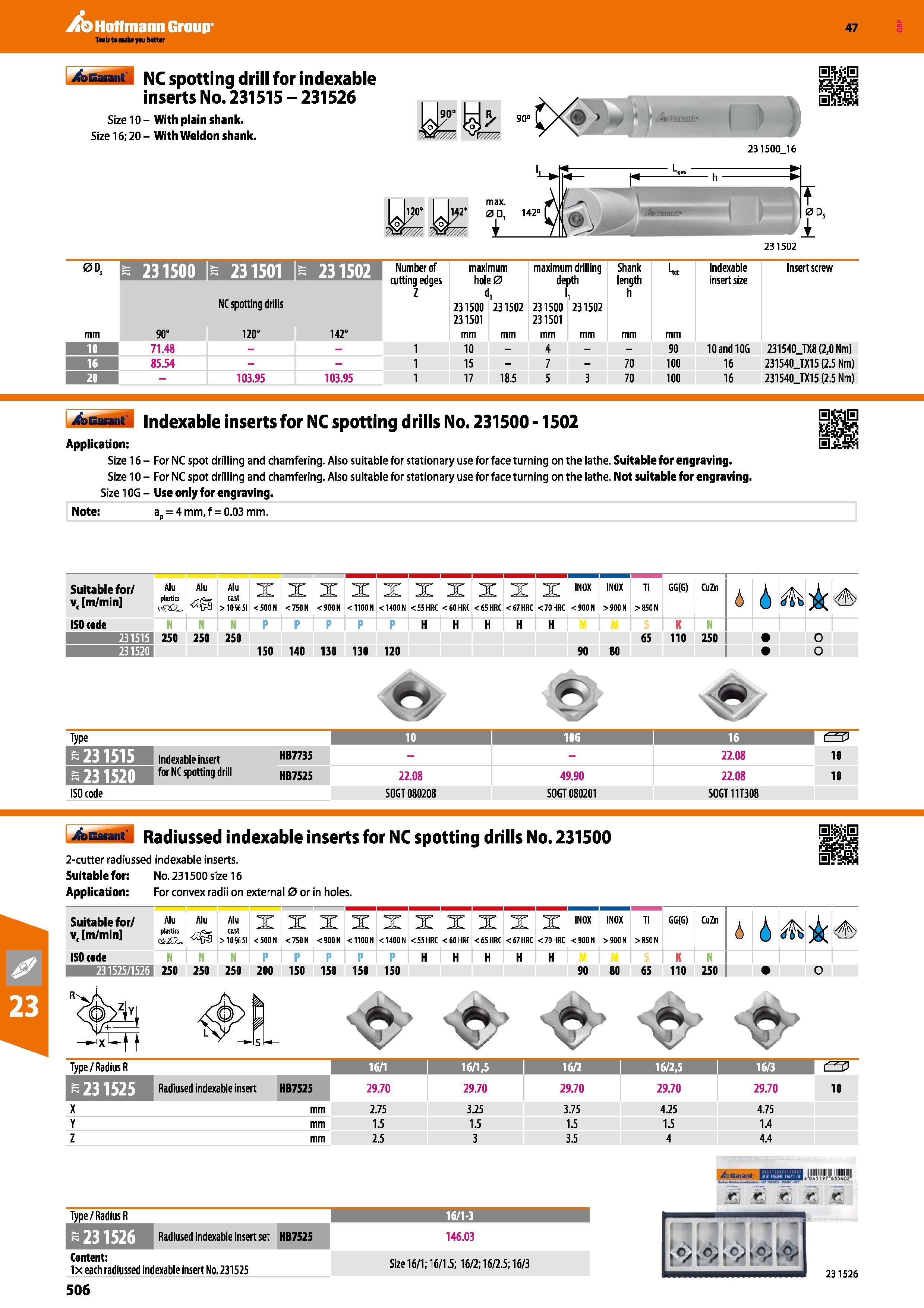 506 Hoffmann Group 47 NC spotting drill for indexable inserts No 231515 - 231526 Size 10- With plain shank Size 16; 20 - With Weldon shank 90' jg /' Каталог HOFFMANN GROUP 2016 Станочный режущий и вспомогательный инструмент для металлорежущих универсальных станков центров и комплексов с ЧПУ Версия 47 Стр. 506