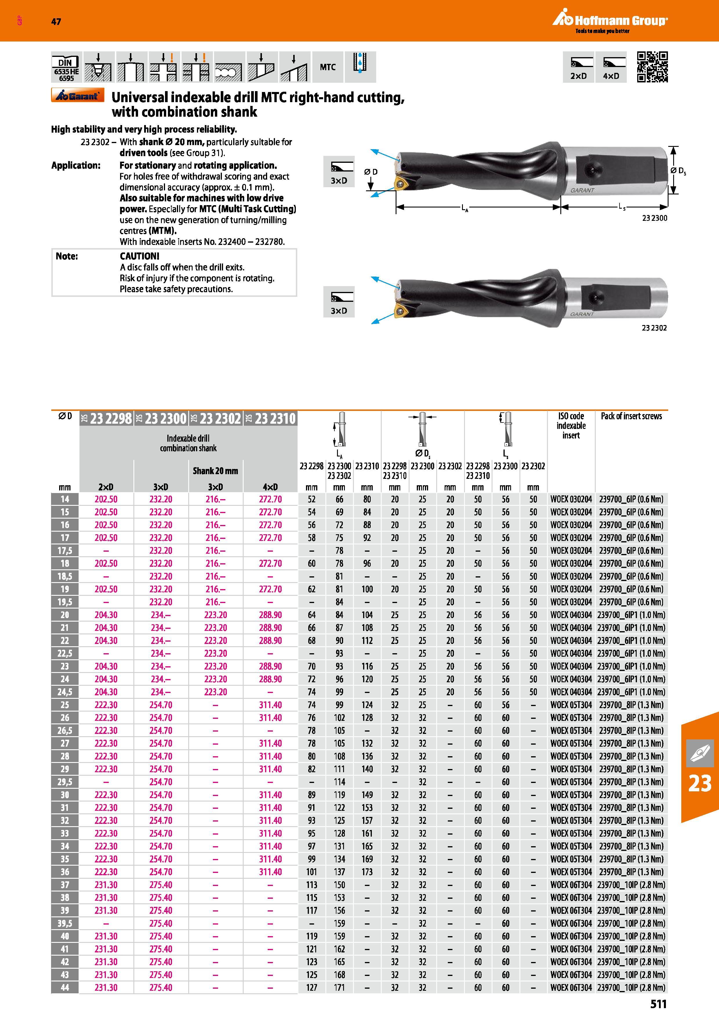 511 Hoffmann Group 47 MTC Universal indexable drill MTC right-hand cutting, with combination shank High stability and very high process reliability 2 Каталог HOFFMANN GROUP 2016 Станочный режущий и вспомогательный инструмент для металлорежущих универсальных станков центров и комплексов с ЧПУ Версия 47 Стр. 511