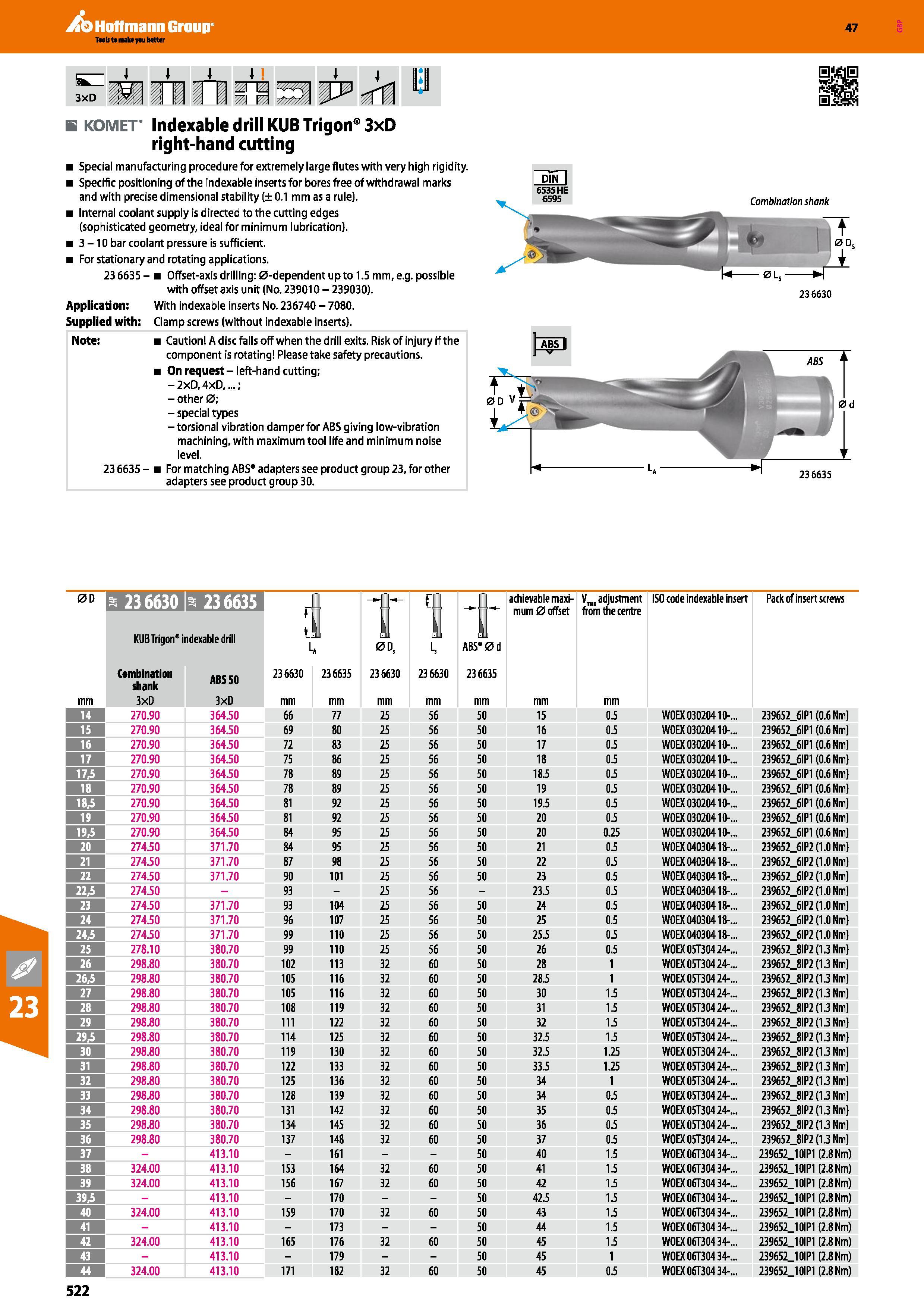 522 Hoffmann Group 47 i iTi 11 B KOMET Indexable drill KUB Trigon 3xD right-hand cutting Special manufacturing procedure for extremely large flutes w Каталог HOFFMANN GROUP 2016 Станочный режущий и вспомогательный инструмент для металлорежущих универсальных станков центров и комплексов с ЧПУ Версия 47 Стр. 522