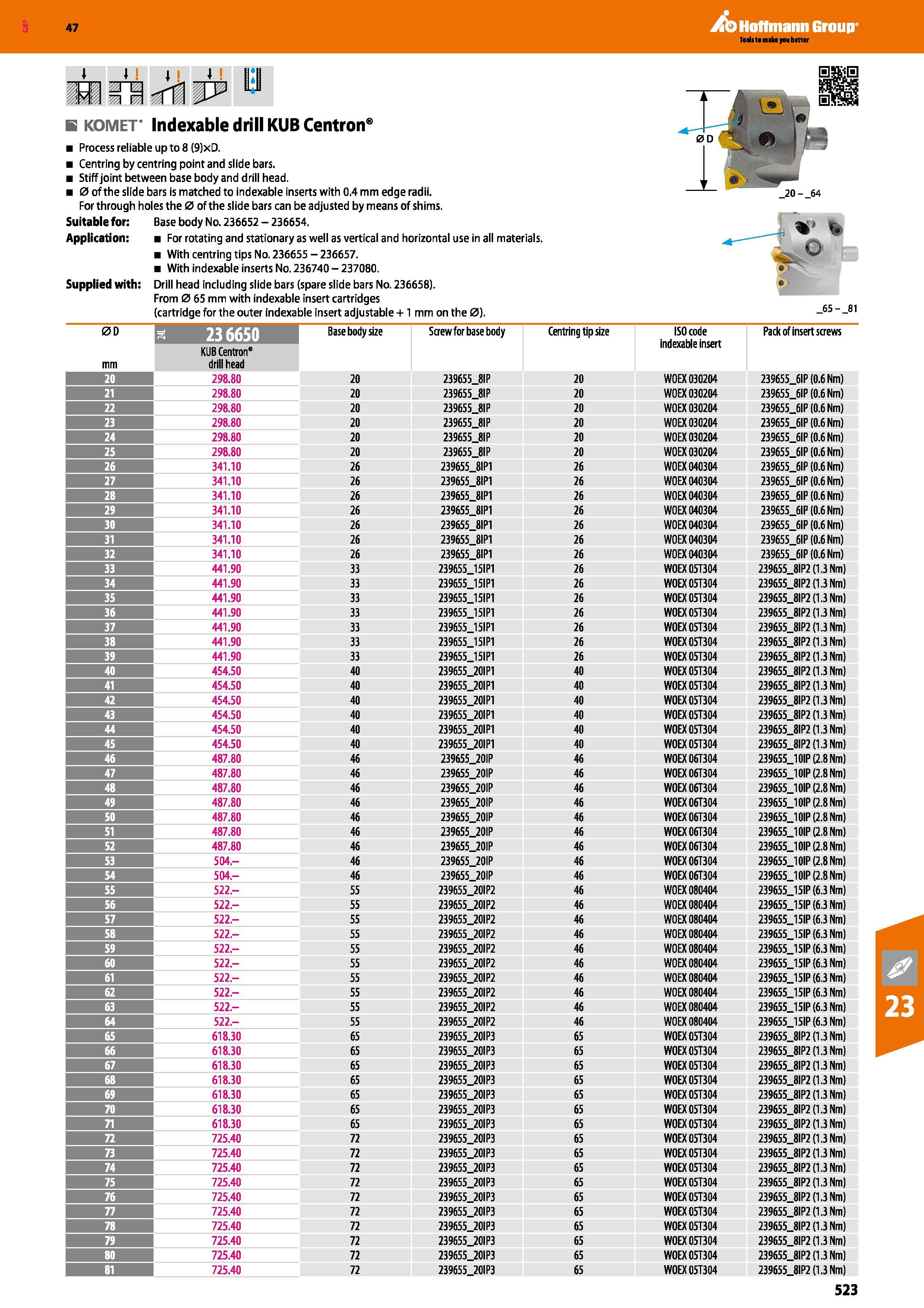 523 a fh m m B KOMET Indexable drill KUB Centron Process reliable up to 8 (9)xD Centring by centring point and slide bars Stiff joint between base bo Каталог HOFFMANN GROUP 2016 Станочный режущий и вспомогательный инструмент для металлорежущих универсальных станков центров и комплексов с ЧПУ Версия 47 Стр. 523