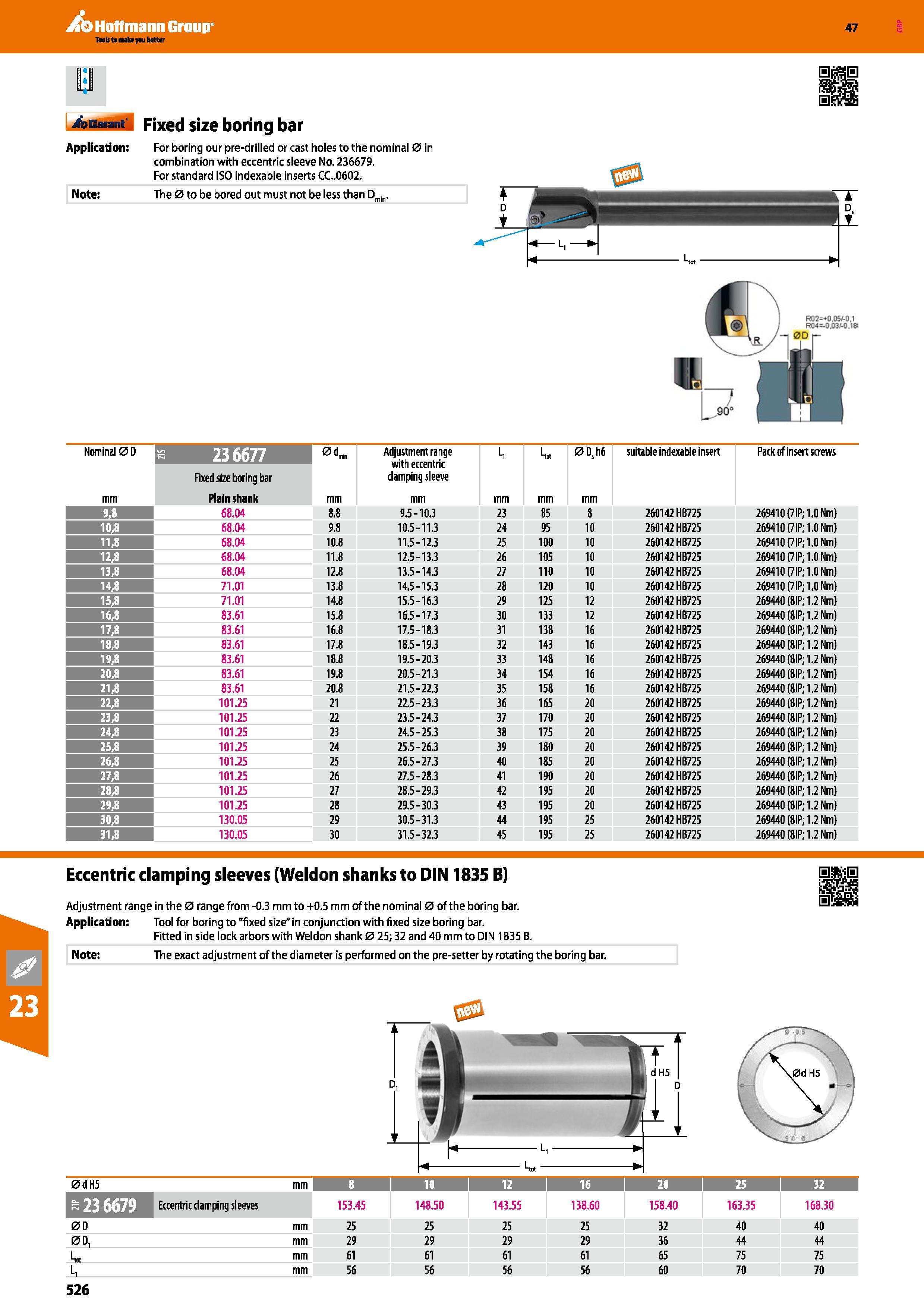 526 Hoffmann Group 47 4aBM id Fixed size boring bar Application: Note: For boring our pre-drilled or cast holes to the nominal 0 in combination with Каталог HOFFMANN GROUP 2016 Станочный режущий и вспомогательный инструмент для металлорежущих универсальных станков центров и комплексов с ЧПУ Версия 47 Стр. 526