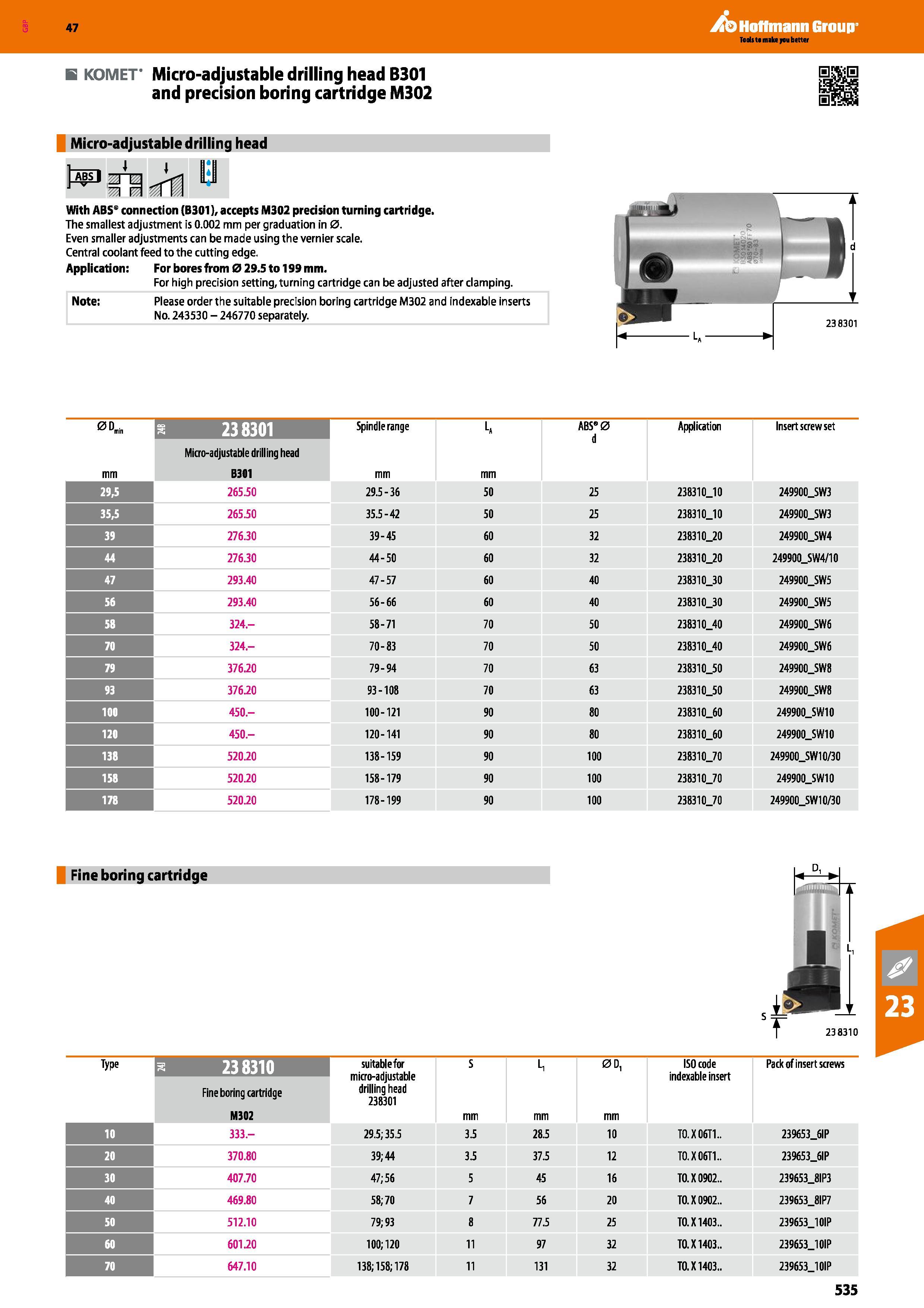 535 Hoffmann Group 47 B KOMET Micro-adjustable drilling head B301 and precision boring cartridge M302 Micro-adjustable drilling head With ABS connect Каталог HOFFMANN GROUP 2016 Станочный режущий и вспомогательный инструмент для металлорежущих универсальных станков центров и комплексов с ЧПУ Версия 47 Стр. 535