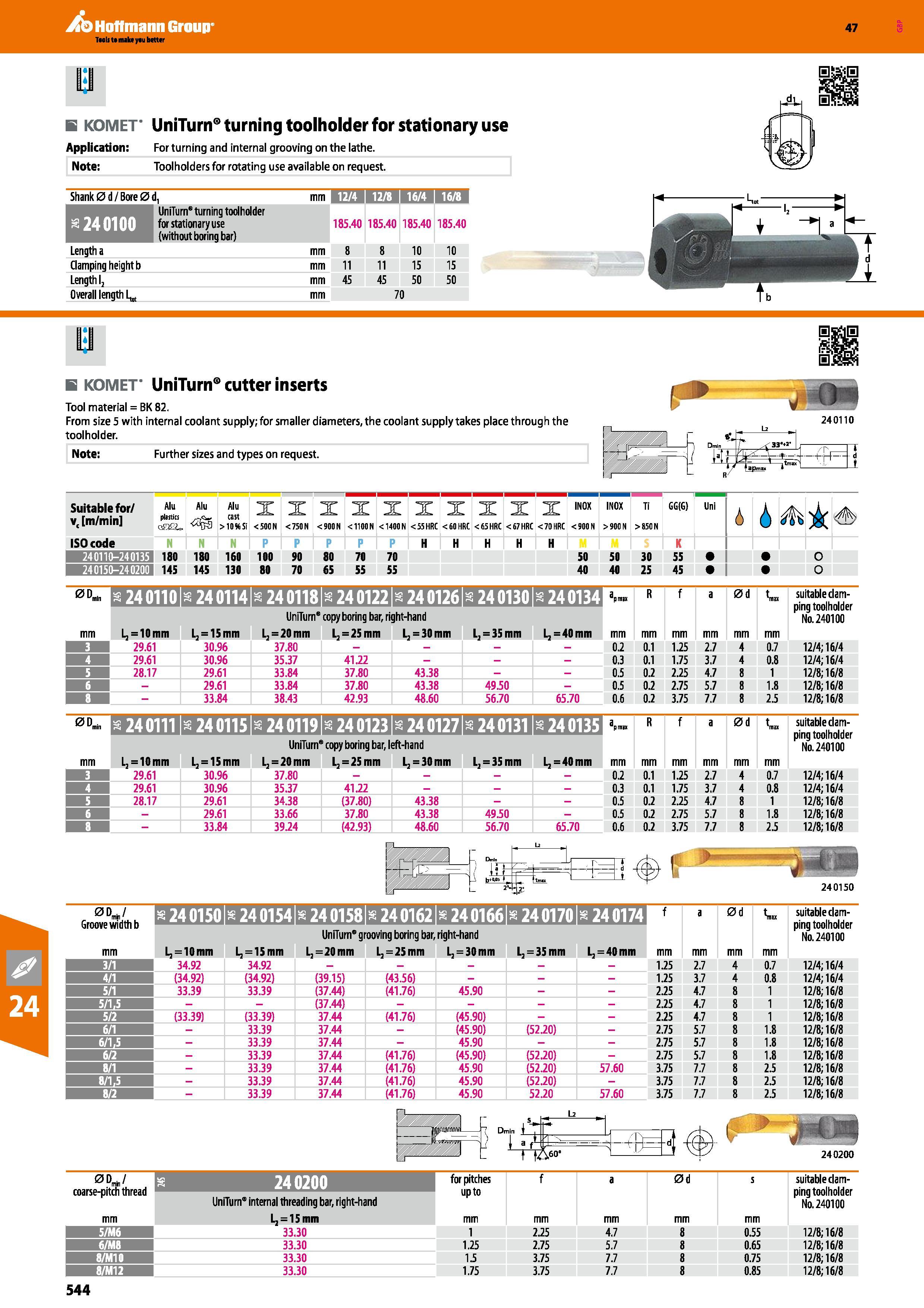 544 Hoffmann Group 47 E KOMET UniTurn turning toolholder for stationary use Application: For turning and internal grooving on the lathe Note: Toolhol Каталог HOFFMANN GROUP 2016 Станочный режущий и вспомогательный инструмент для металлорежущих универсальных станков центров и комплексов с ЧПУ Версия 47 Стр. 544