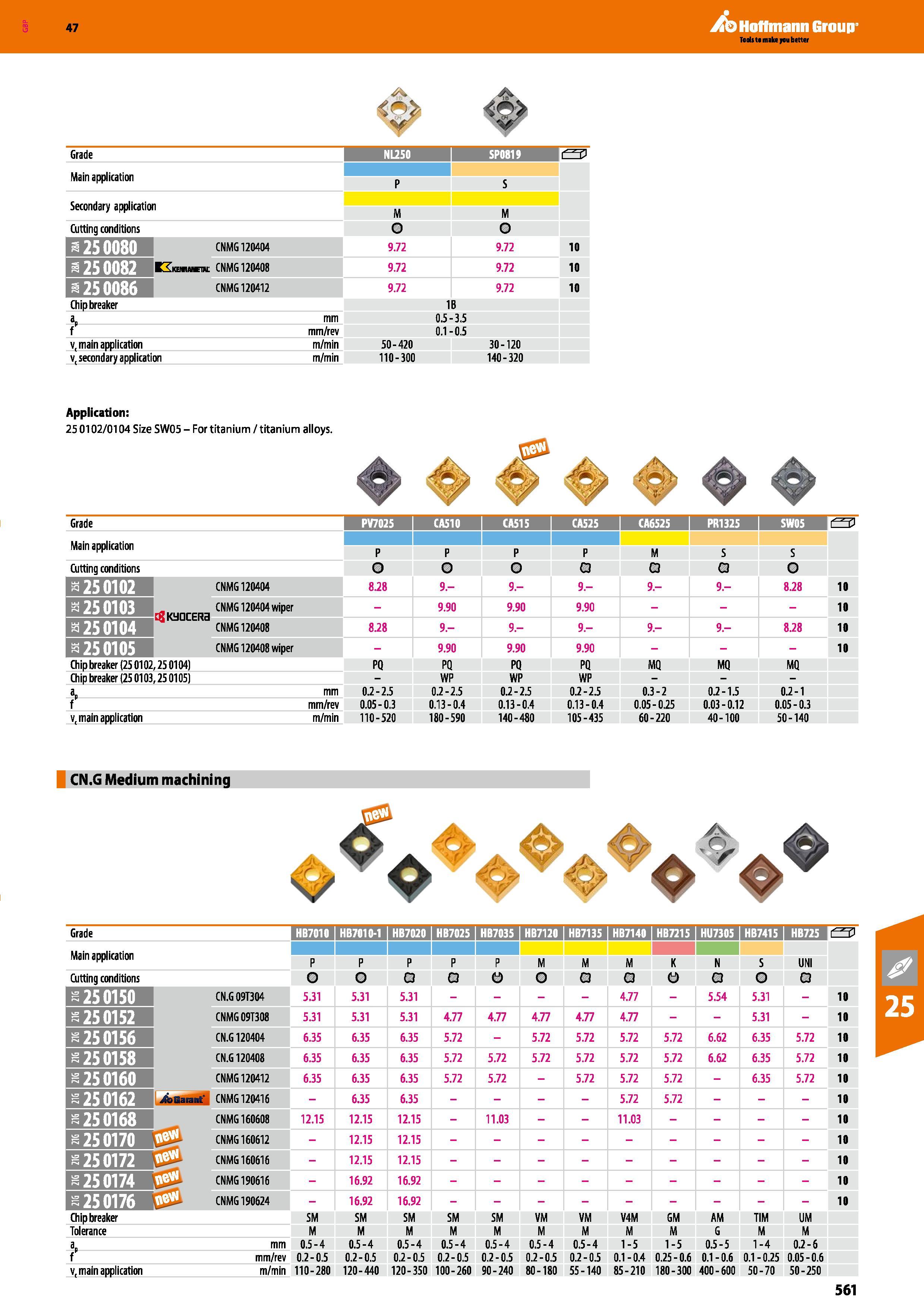 561 47 Hoffmann Group Grade Main application Secondary application Cutting conditions CNMG120404 KSkehuwin: CNMG 120408 CNMG 120412 Chip breaker a„ m Каталог HOFFMANN GROUP 2016 Станочный режущий и вспомогательный инструмент для металлорежущих универсальных станков центров и комплексов с ЧПУ Версия 47 Стр. 561
