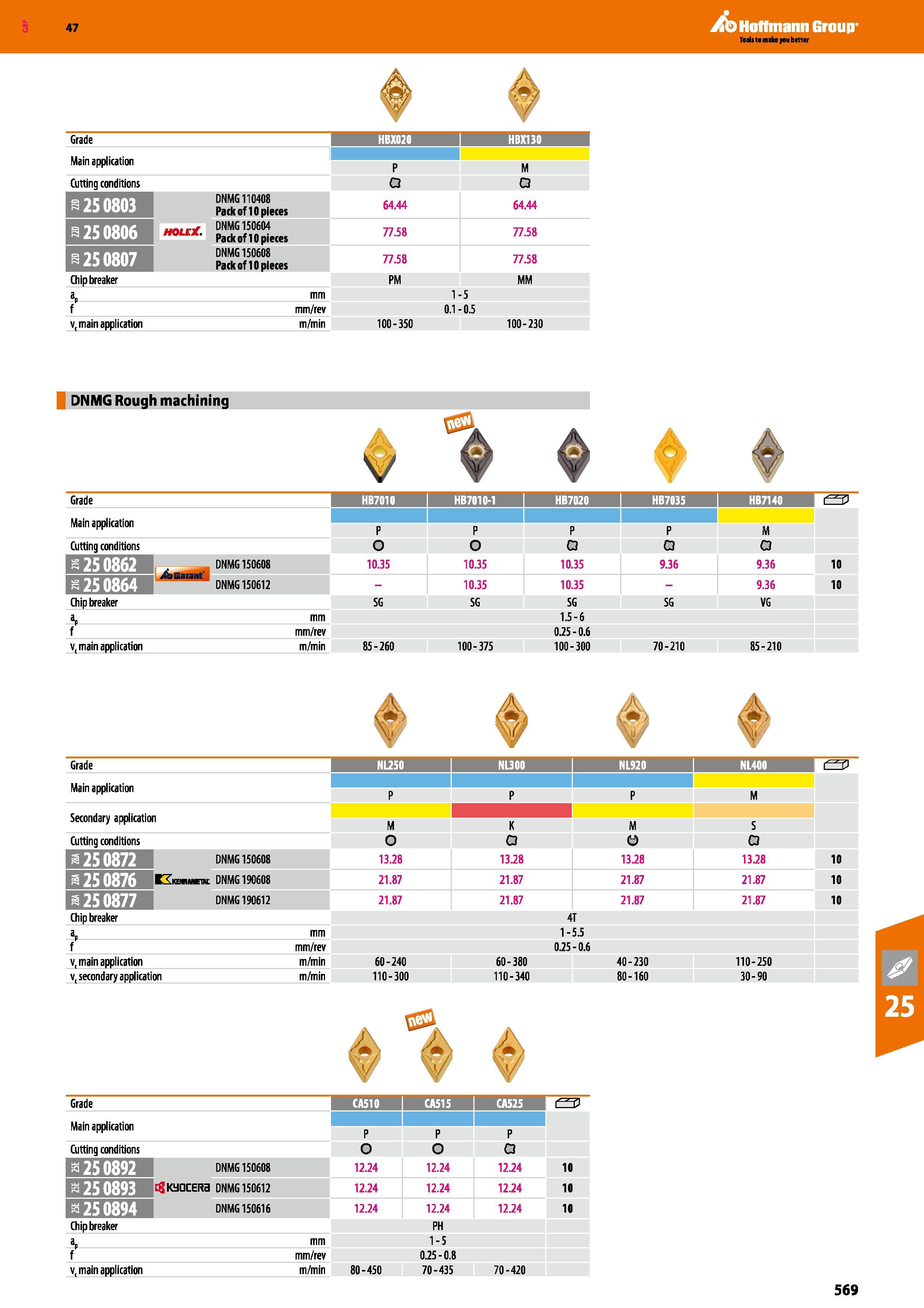569 47 Hoffmann Group Grade HBX020 HBX130 1 Main application P M Cutting conditions G Q DNMG 110408 Pack of 10 pieces 64 44 64 44 a 25 0806 DNMG 1506 Каталог HOFFMANN GROUP 2016 Станочный режущий и вспомогательный инструмент для металлорежущих универсальных станков центров и комплексов с ЧПУ Версия 47 Стр. 569