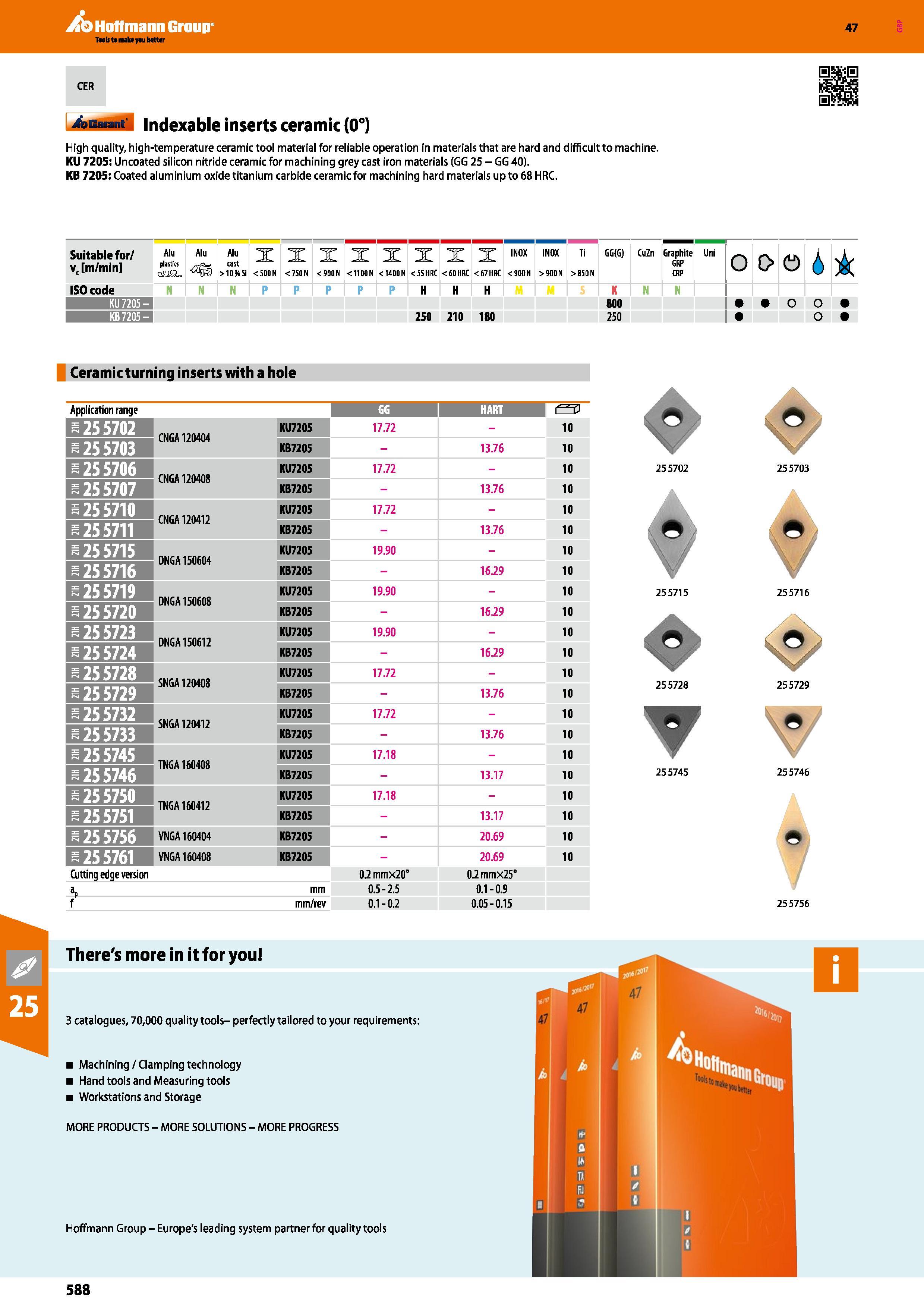 588 Hoffmann Group 47 CER ill 4asat M Indexable inserts ceramic (0°) High quality, high-temperature ceramic tool material for reliable operation in m Каталог HOFFMANN GROUP 2016 Станочный режущий и вспомогательный инструмент для металлорежущих универсальных станков центров и комплексов с ЧПУ Версия 47 Стр. 588