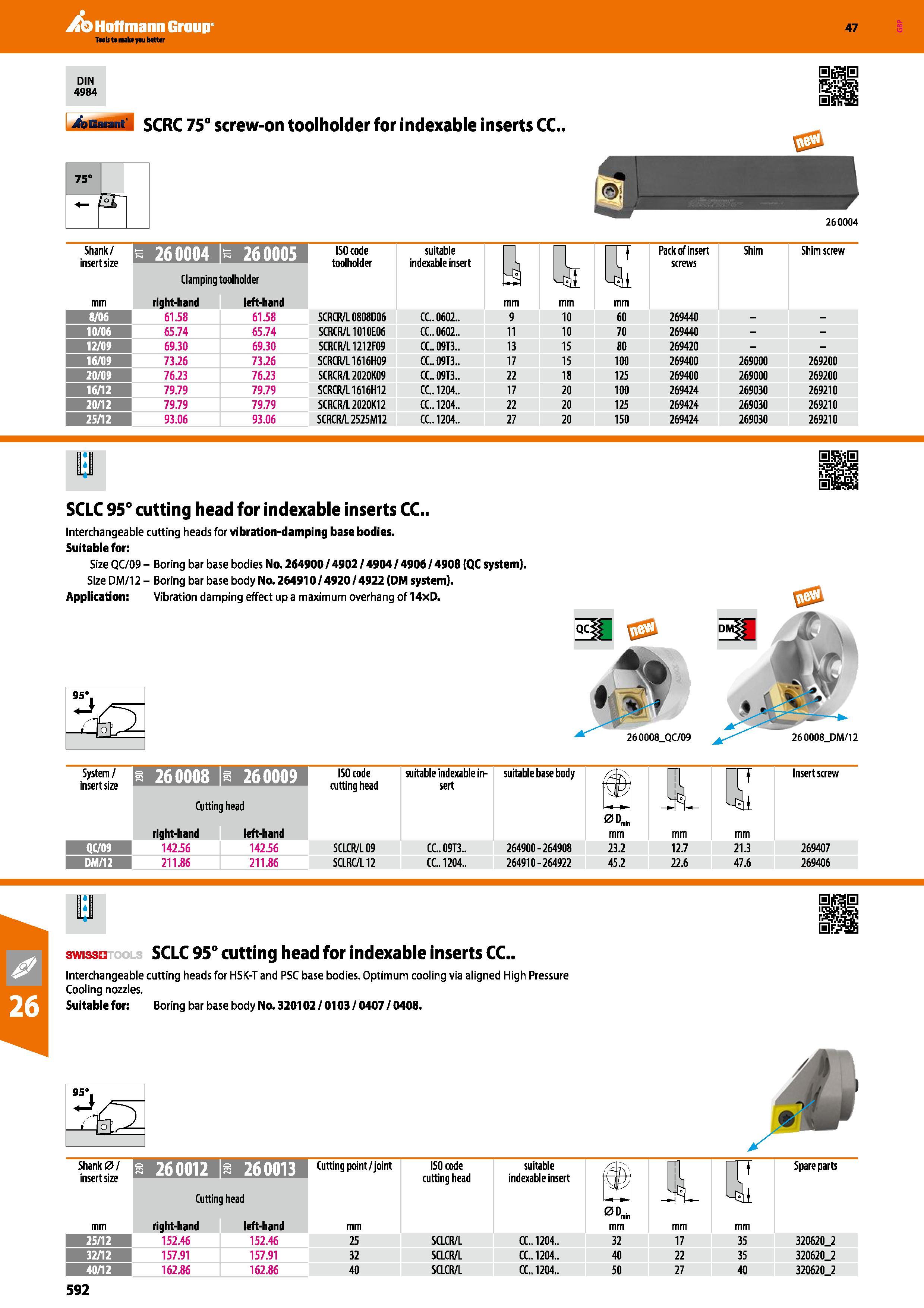 592 Garant SCRC 75° screw-on toolholder for indexable inserts CC mm right-hand left-hand mm 8/06 61 58 61 58 SCRCR/L 0808D06 CC 0602 9 10 60 269440 1 Каталог HOFFMANN GROUP 2016 Станочный режущий и вспомогательный инструмент для металлорежущих универсальных станков центров и комплексов с ЧПУ Версия 47 Стр. 592