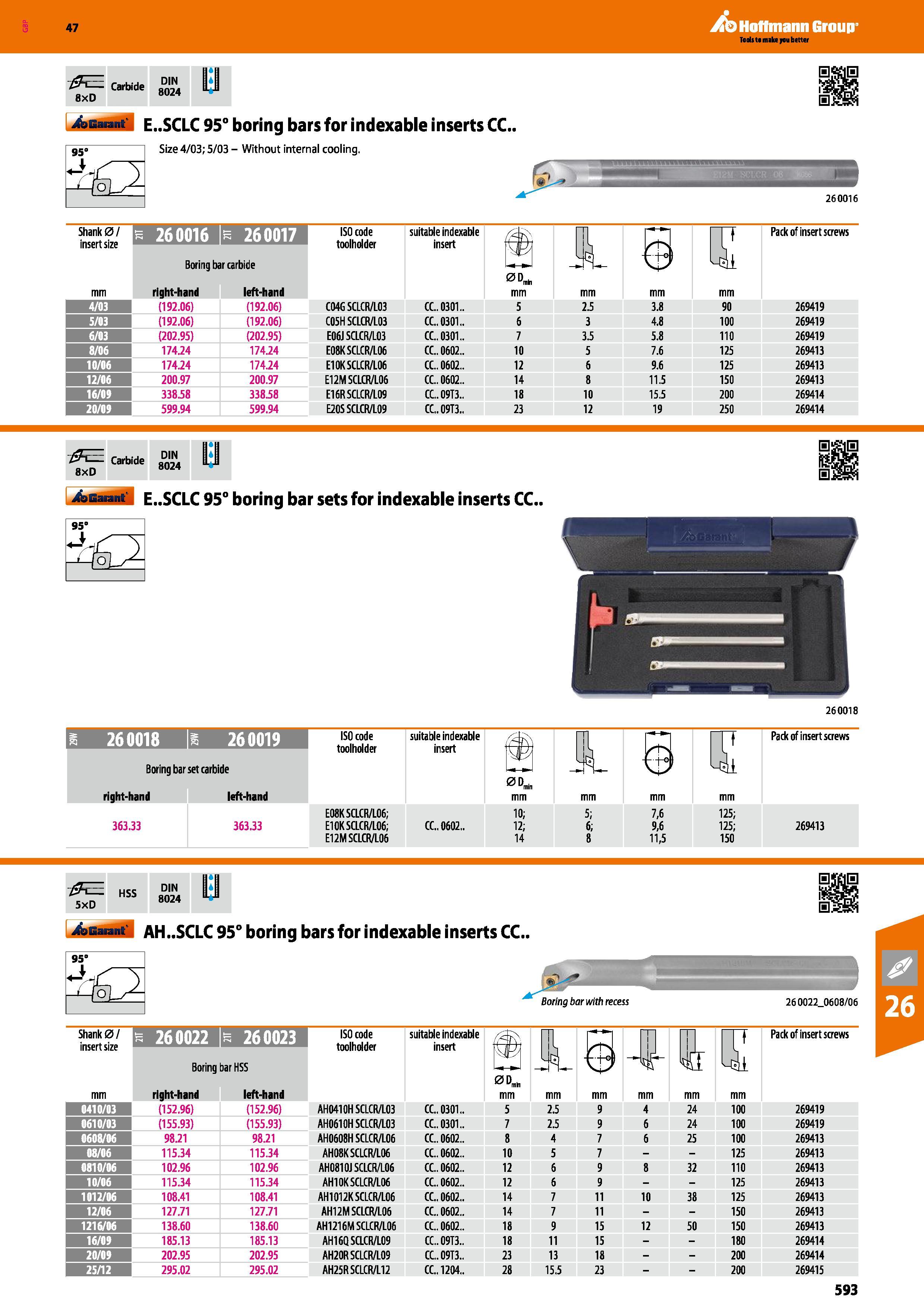 593 Hoffmann Group 47 0= 8xD Carbide DIN 8024 4asm d E SCLC 95° boring bars for indexable inserts CC Size 4/03; 5/03 - Without internal cooling 95“ 6 Каталог HOFFMANN GROUP 2016 Станочный режущий и вспомогательный инструмент для металлорежущих универсальных станков центров и комплексов с ЧПУ Версия 47 Стр. 593
