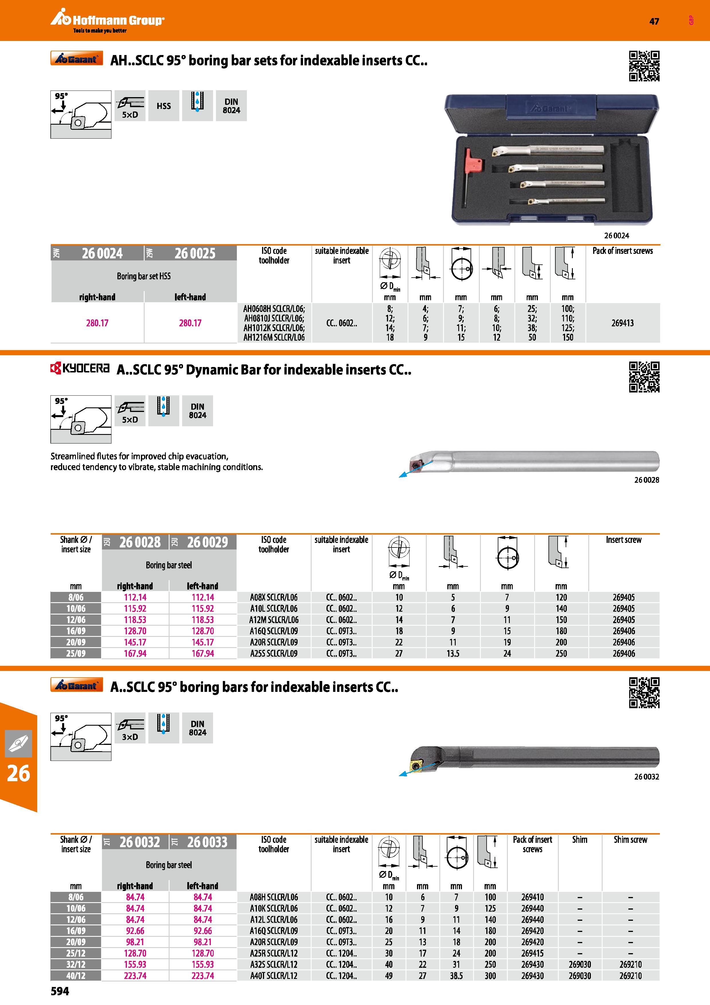 594 Hoffmann Group 47 A&b&mM AH SCLC 95° boring bar sets for indexable inserts CC nm 95° 5xD HSS B DIN 8024 260024 8 260024 S 260025 Boring bar set H Каталог HOFFMANN GROUP 2016 Станочный режущий и вспомогательный инструмент для металлорежущих универсальных станков центров и комплексов с ЧПУ Версия 47 Стр. 594