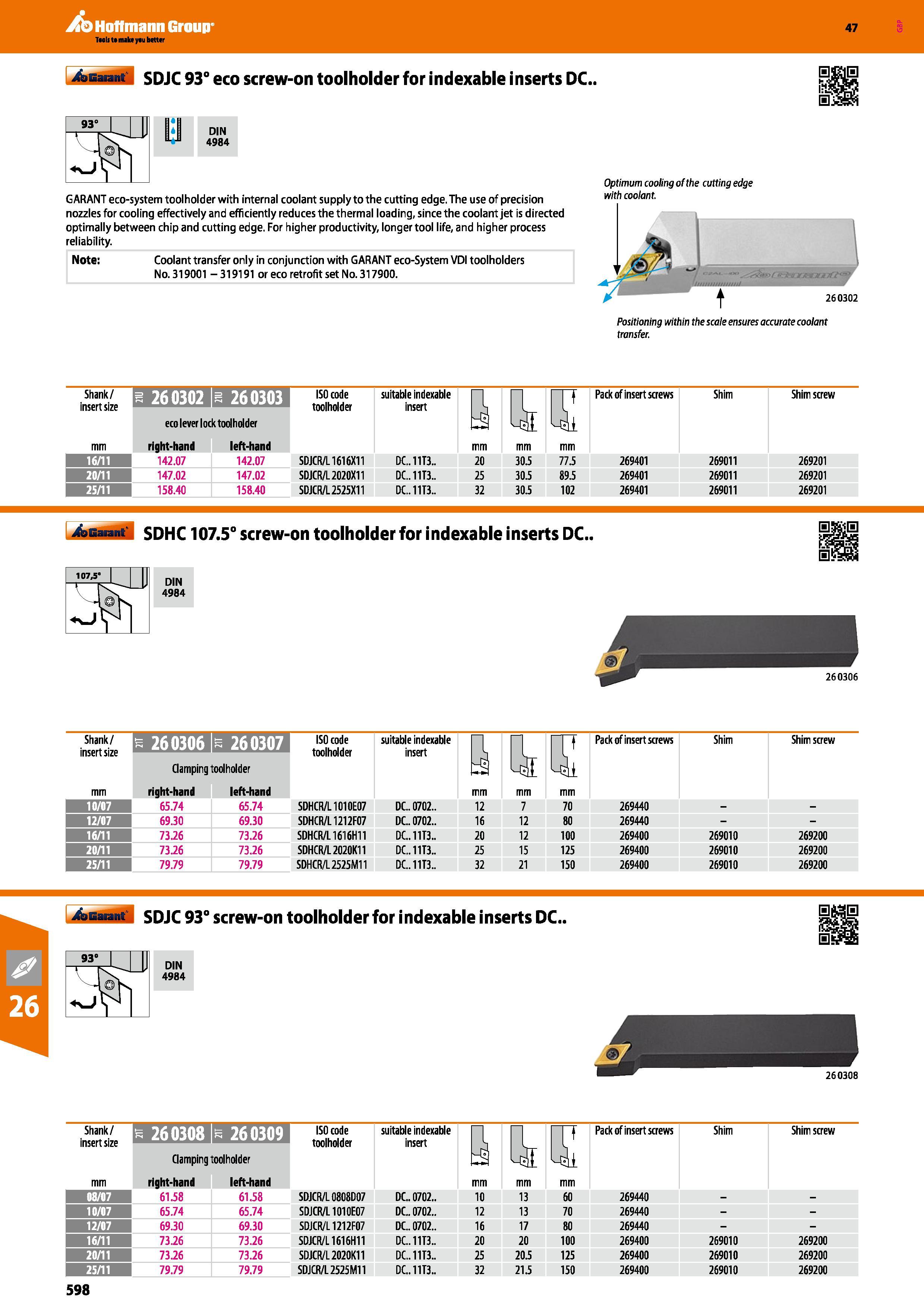 598 Hoffmann Group 47 A&b&mM SDJC 93° eco screw-on toolholder for indexable inserts DC J&jiaianf 1 s 93° L 1 II DIN 4984 GARANT eco-system toolholder Каталог HOFFMANN GROUP 2016 Станочный режущий и вспомогательный инструмент для металлорежущих универсальных станков центров и комплексов с ЧПУ Версия 47 Стр. 598