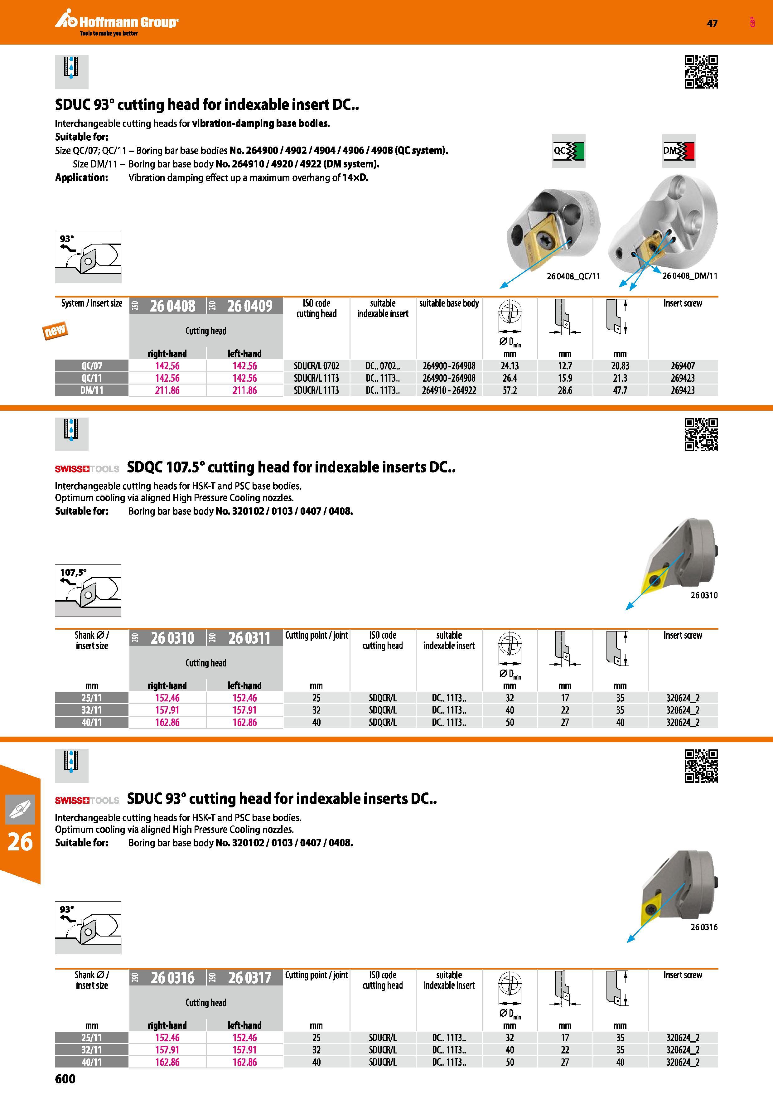 600 Hoffmann Group 47 SDUC 93° cutting head for indexable insert DC Interchangeable cutting heads for vibration-damping base bodies Suitable for: Siz Каталог HOFFMANN GROUP 2016 Станочный режущий и вспомогательный инструмент для металлорежущих универсальных станков центров и комплексов с ЧПУ Версия 47 Стр. 600
