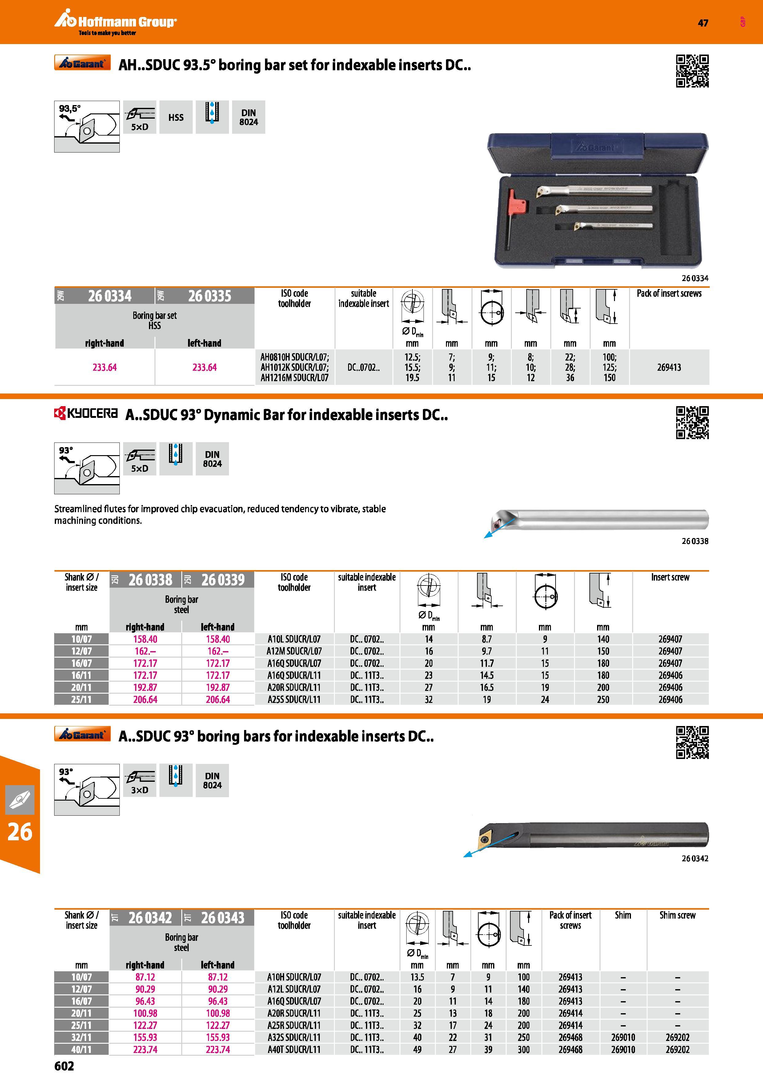 602 >Earant AH SDUC 93 5° boring bar set for indexable inserts DC HSS DIN 8024 260334 S 260334 S 260335 Boring bar set HSS right-hand left-hand 233 6 Каталог HOFFMANN GROUP 2016 Станочный режущий и вспомогательный инструмент для металлорежущих универсальных станков центров и комплексов с ЧПУ Версия 47 Стр. 602