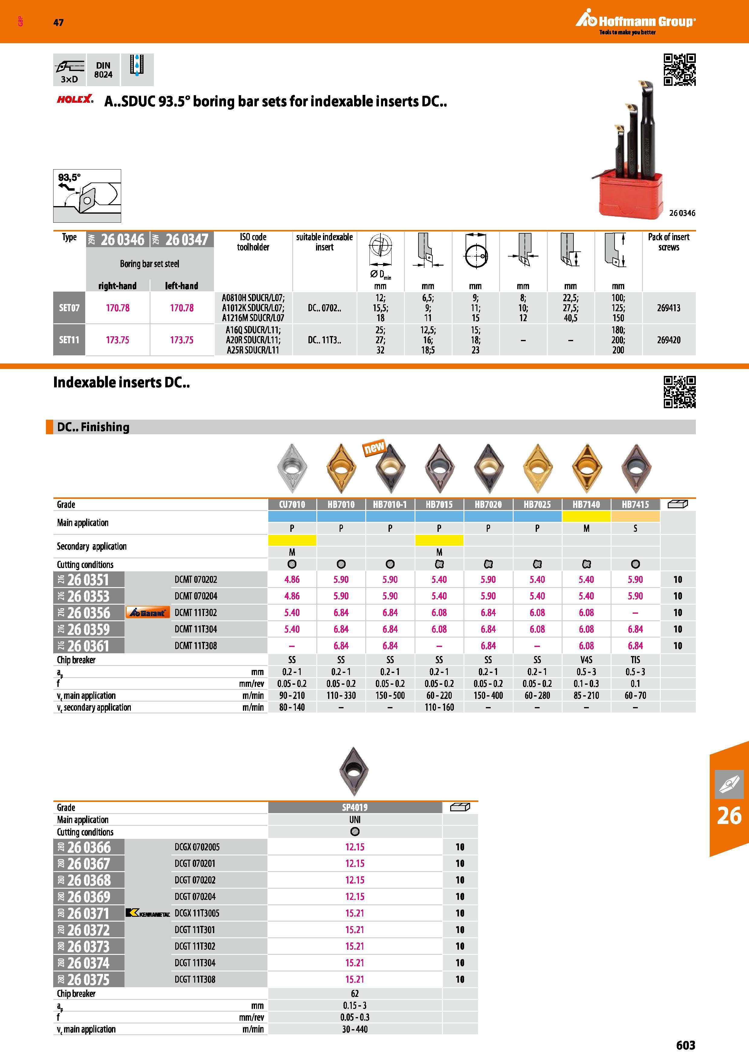 603 Hoffmann Group 47 EE din IxT 8024 hole , A SDUC 93 5° boring bar sets for indexable inserts DC 93,5° il %Ll 260346 mmiumm ISO code toolholder sui Каталог HOFFMANN GROUP 2016 Станочный режущий и вспомогательный инструмент для металлорежущих универсальных станков центров и комплексов с ЧПУ Версия 47 Стр. 603
