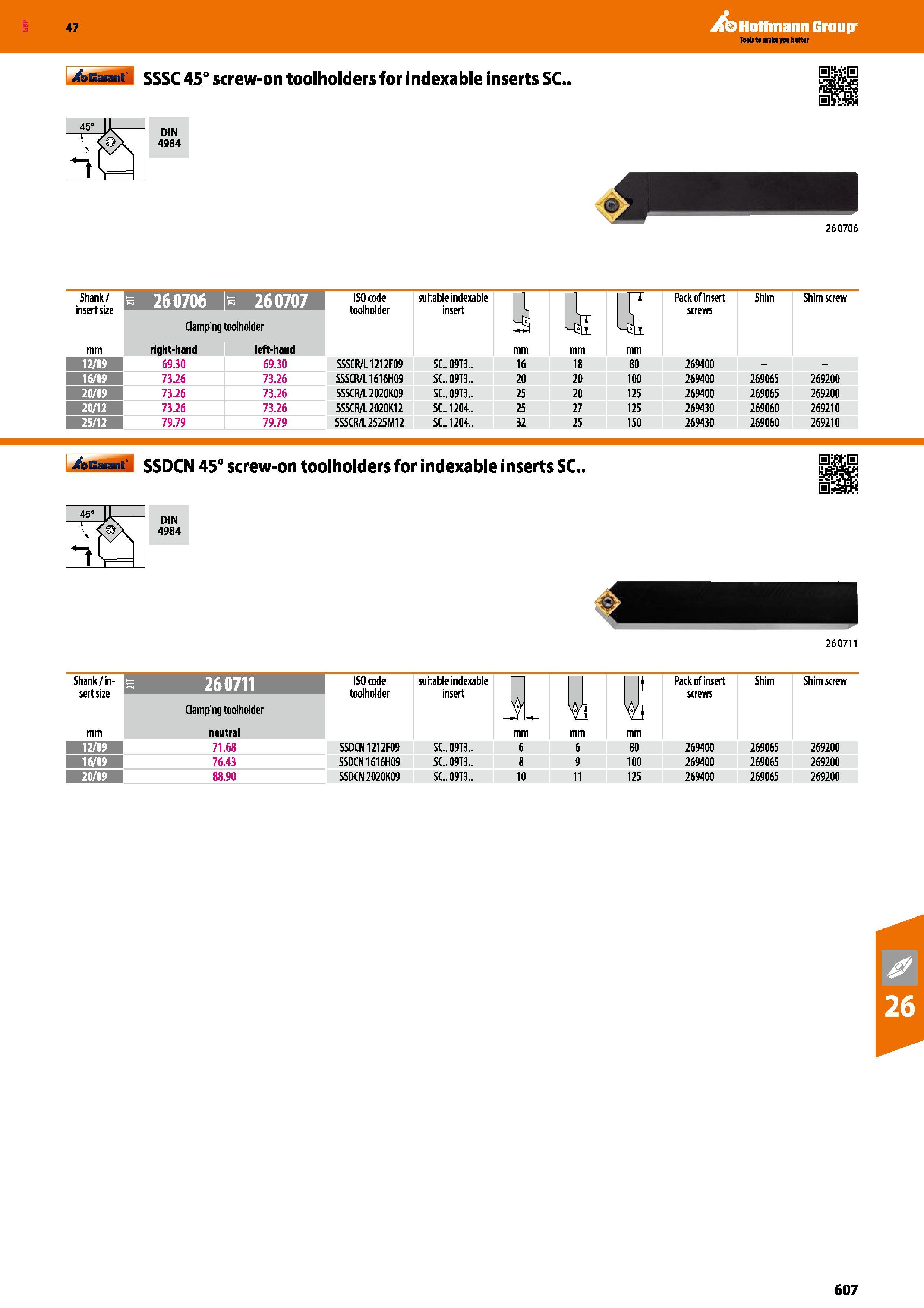 607 Hoffmann Group 47 A&b&mM SSSC 45° screw-on toolholders for indexable inserts SC n DIN 4984 260706 Shank/ insert size 260706 260707 ISO code toolh Каталог HOFFMANN GROUP 2016 Станочный режущий и вспомогательный инструмент для металлорежущих универсальных станков центров и комплексов с ЧПУ Версия 47 Стр. 607