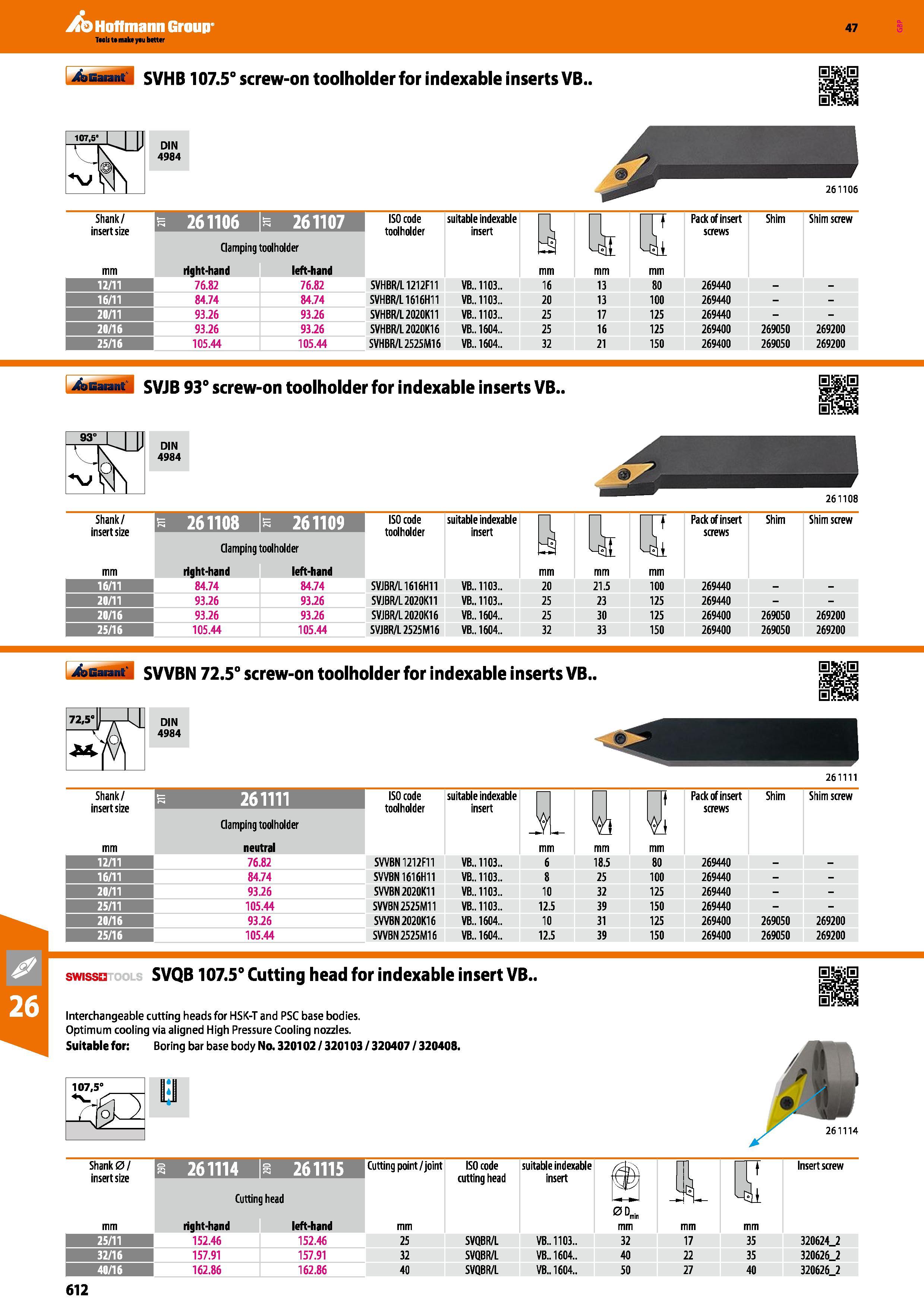 612 Hoffmann Group 47 SVHB 107 5° screw-on toolholder for indexable inserts VB DIN 4984 261106 Shank/ insert size 261107 ISO code toolholder suitable Каталог HOFFMANN GROUP 2016 Станочный режущий и вспомогательный инструмент для металлорежущих универсальных станков центров и комплексов с ЧПУ Версия 47 Стр. 612