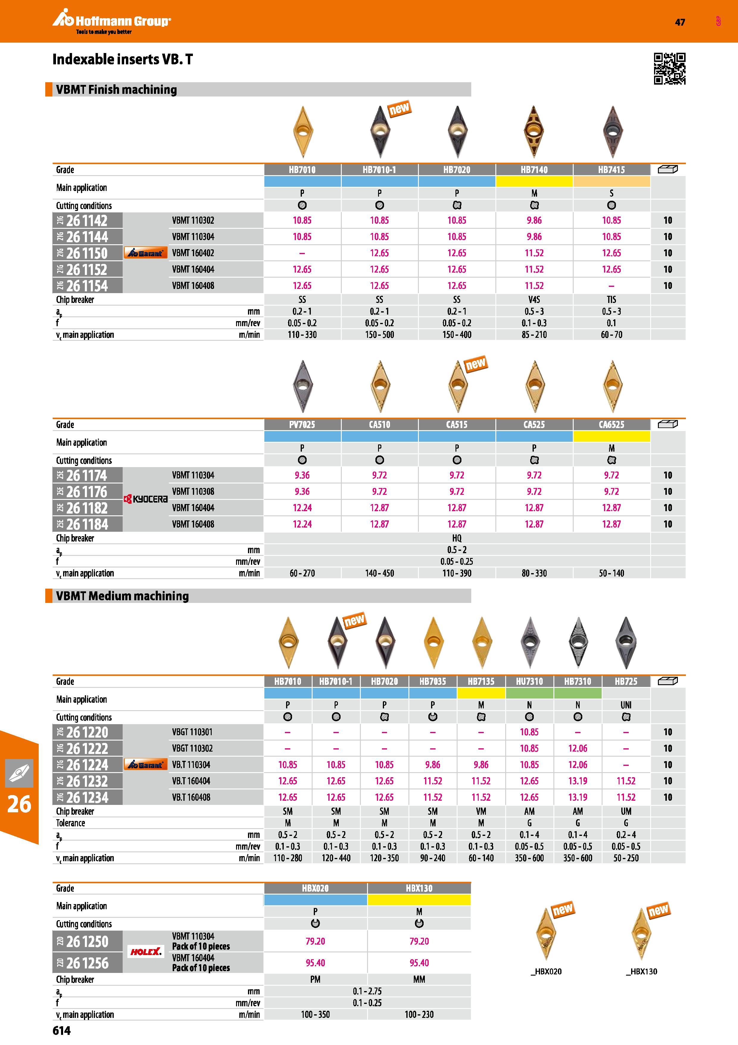 614 Hoffmann Group Taals to make yau better Indexable inserts VB T VBMT Finish machining Grade Main application Cutting conditions 261142 1261144 126 Каталог HOFFMANN GROUP 2016 Станочный режущий и вспомогательный инструмент для металлорежущих универсальных станков центров и комплексов с ЧПУ Версия 47 Стр. 614