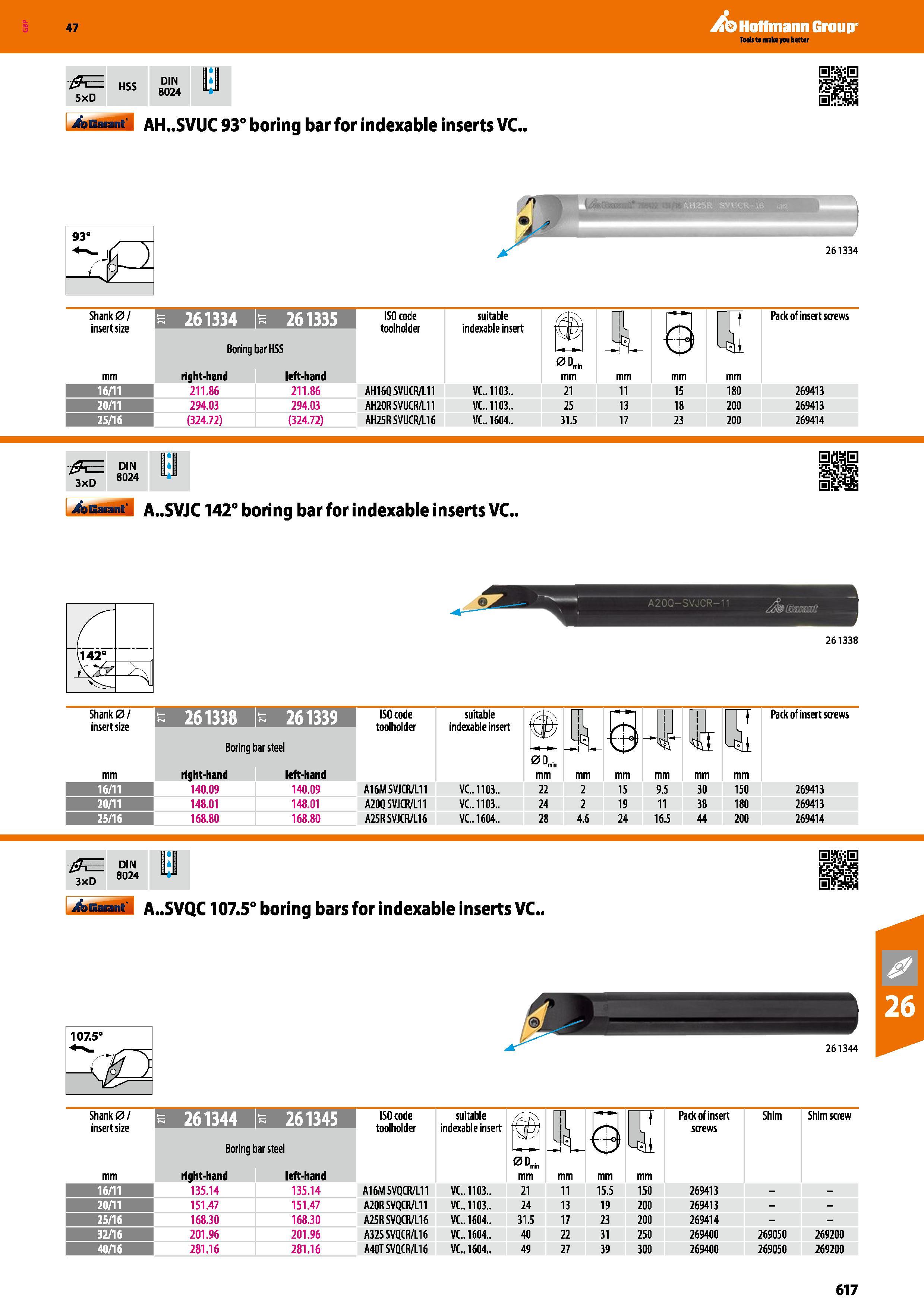 617 Hoffmann Group 47 5xD HSS DIN 8024 4asat M AH SVUC 93° boring bar for indexable inserts VC 93- Shank 0/ insert size 261335 Boring bar HSS right-h Каталог HOFFMANN GROUP 2016 Станочный режущий и вспомогательный инструмент для металлорежущих универсальных станков центров и комплексов с ЧПУ Версия 47 Стр. 617
