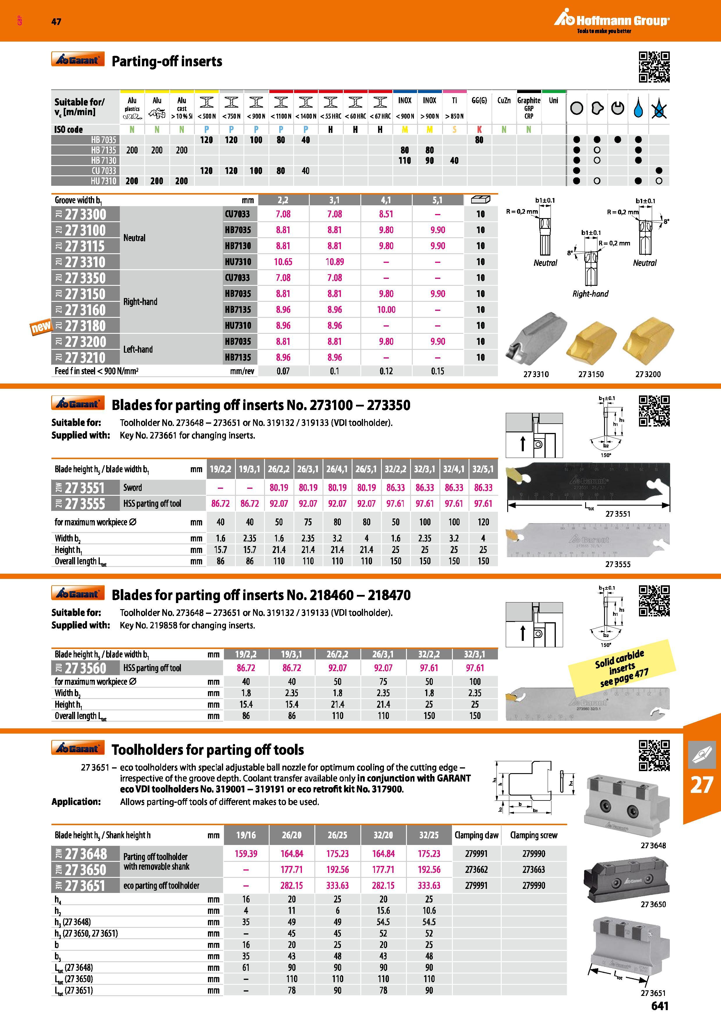 641 Hoffmann Group 47 Parting-off inserts Suitable for/ v, m/min Alu plastics Alu cast >10% Si X CSOON X < 750 N X <900N X < 1100N X X X X IN0X < 140 Каталог HOFFMANN GROUP 2016 Станочный режущий и вспомогательный инструмент для металлорежущих универсальных станков центров и комплексов с ЧПУ Версия 47 Стр. 641