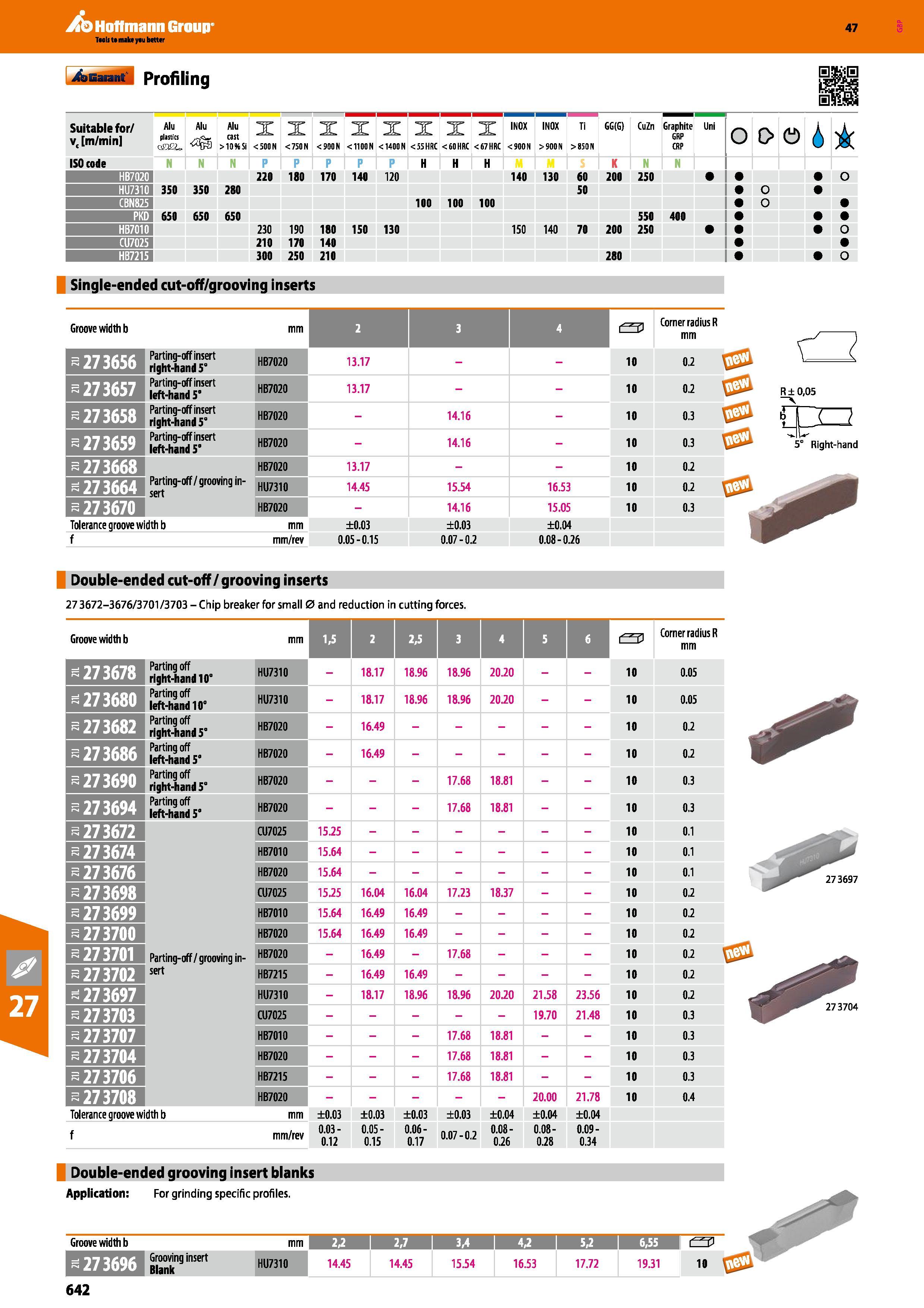 642 Hoffmann Group 47 Profiling Suitable for/ v, m/min Alu plastics omi Alu cast >10% Si X C500N X < 750 N X < 900N X < 1100 N X < 1400 N X <55 HRC X Каталог HOFFMANN GROUP 2016 Станочный режущий и вспомогательный инструмент для металлорежущих универсальных станков центров и комплексов с ЧПУ Версия 47 Стр. 642