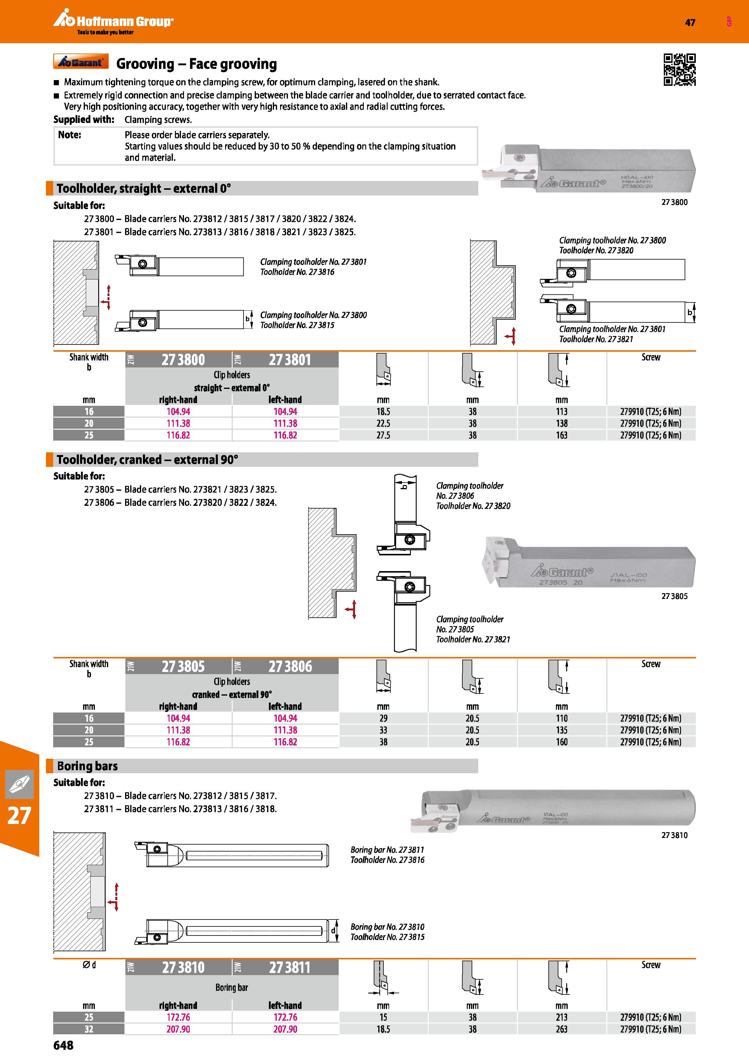 648 Hoffmann Group 47 Grooving - Face grooving Maximum tightening torque on the clamping screw, for optimum clamping, lasered on the shank Extremely Каталог HOFFMANN GROUP 2016 Станочный режущий и вспомогательный инструмент для металлорежущих универсальных станков центров и комплексов с ЧПУ Версия 47 Стр. 648