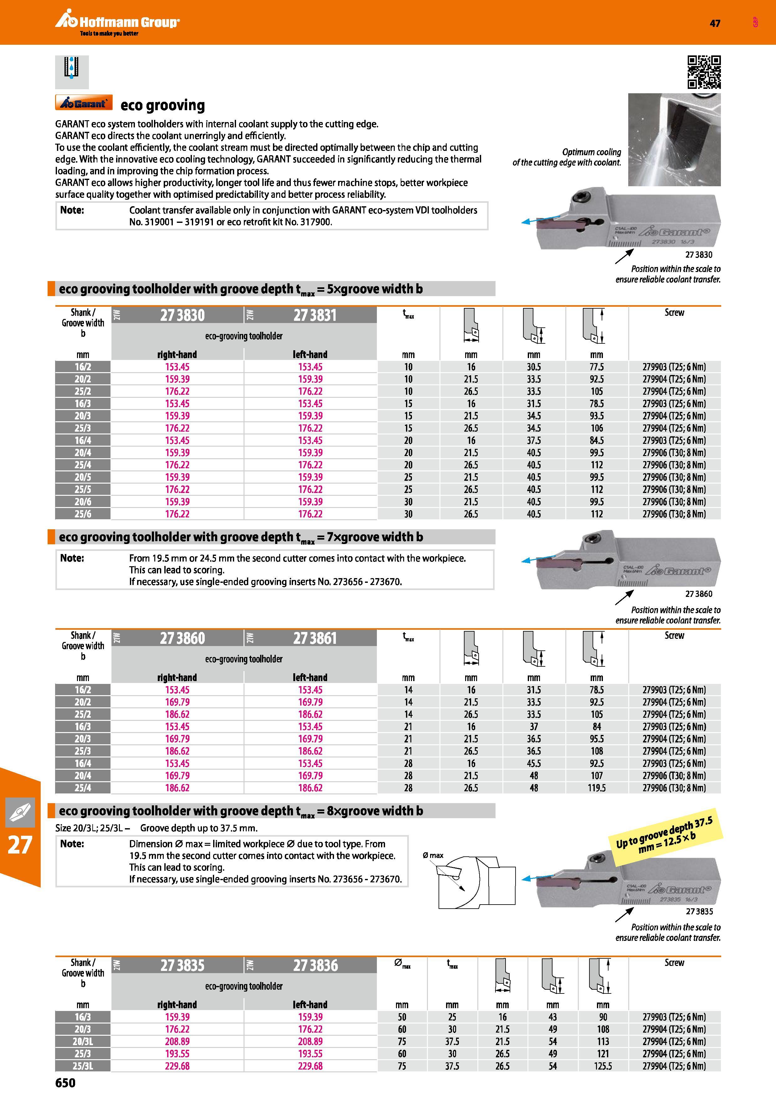 650 Hoffmann Group 47 III 05 res si j&JGaiant‘ eco grooving GARANT eco system toolholders with internal coolant supply to the cutting edge GARANT eco Каталог HOFFMANN GROUP 2016 Станочный режущий и вспомогательный инструмент для металлорежущих универсальных станков центров и комплексов с ЧПУ Версия 47 Стр. 650