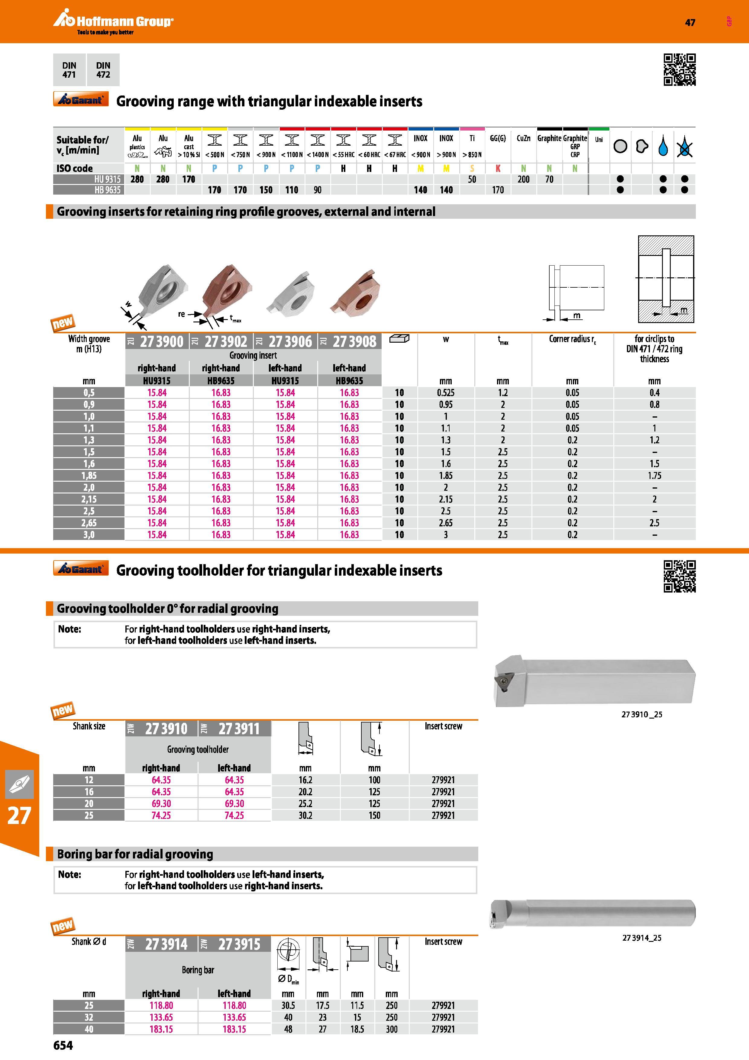 654 Hoffmann Group 47 DIN DIN 471 472 4asat M Grooving range with triangular indexable inserts Suitable for/ v( m/min Alu plastics qQCL, Alu cast “WS Каталог HOFFMANN GROUP 2016 Станочный режущий и вспомогательный инструмент для металлорежущих универсальных станков центров и комплексов с ЧПУ Версия 47 Стр. 654