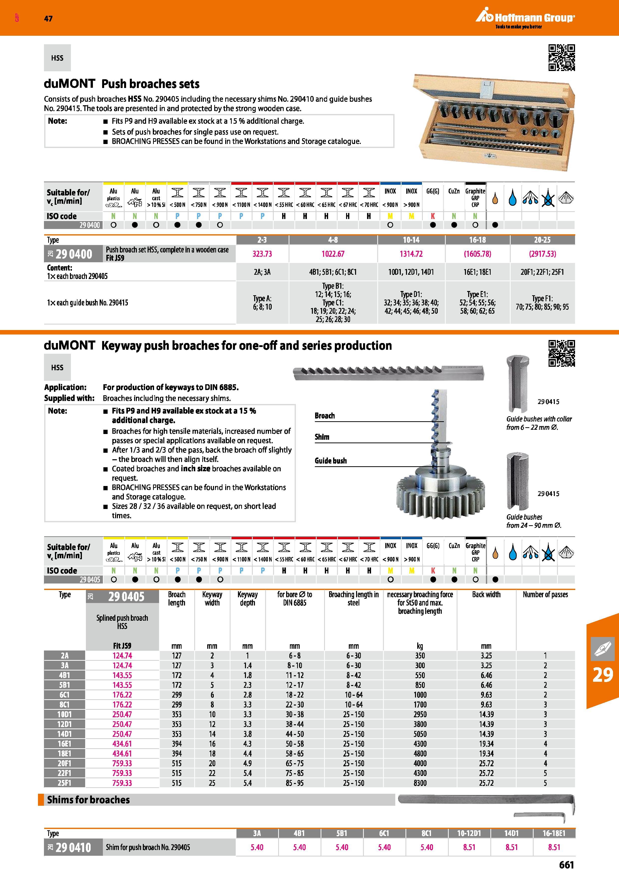 661 duMONT Push broaches sets Consists of push broaches HSS No 290405 including the necessary shims No 290410 and guide bushes No 290415 The tools ar Каталог HOFFMANN GROUP 2016 Станочный режущий и вспомогательный инструмент для металлорежущих универсальных станков центров и комплексов с ЧПУ Версия 47 Стр. 661