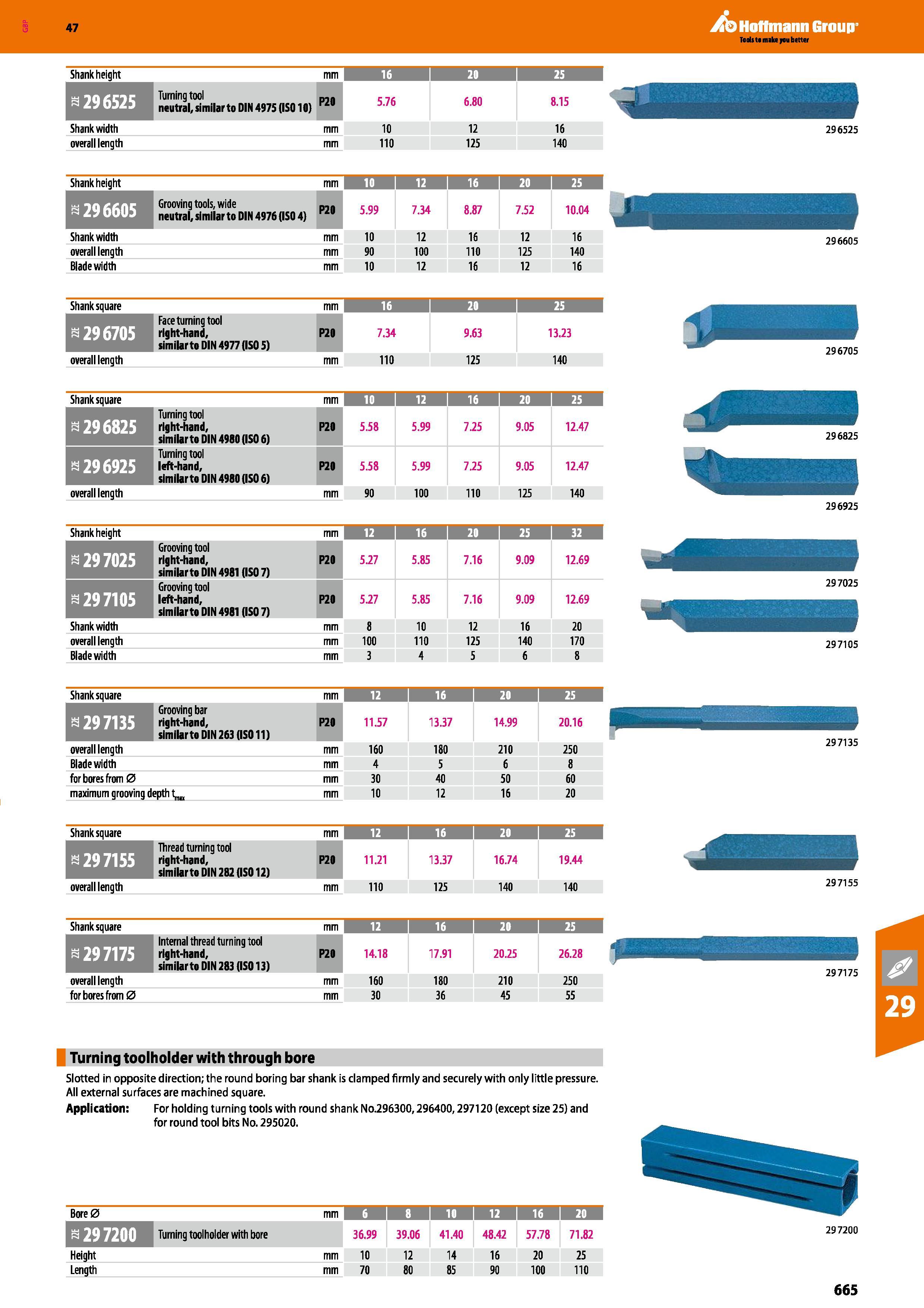 665 Hoffmann Group 47 Tools ta make you better Shank height mm 16 20 I K I 3 29 6525 Turning tool D,„ neutral, similar to DIN 4975 (IS010) 5 76 6 80 Каталог HOFFMANN GROUP 2016 Станочный режущий и вспомогательный инструмент для металлорежущих универсальных станков центров и комплексов с ЧПУ Версия 47 Стр. 665