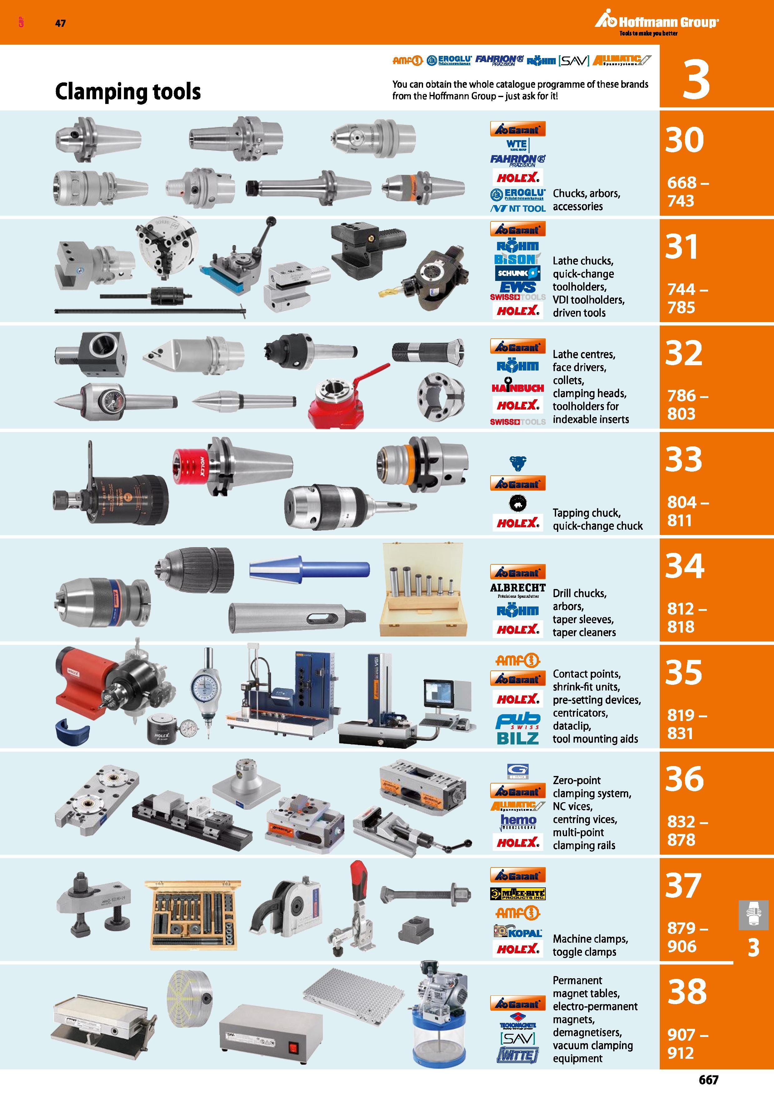 667 Hoffmann Group Clamping tools MiP IS imiMf RftHni SAV You can obtain the whole catalogue programme of these brands from the Hoffmann Group - just Каталог HOFFMANN GROUP 2016 Станочный режущий и вспомогательный инструмент для металлорежущих универсальных станков центров и комплексов с ЧПУ Версия 47 Стр. 667