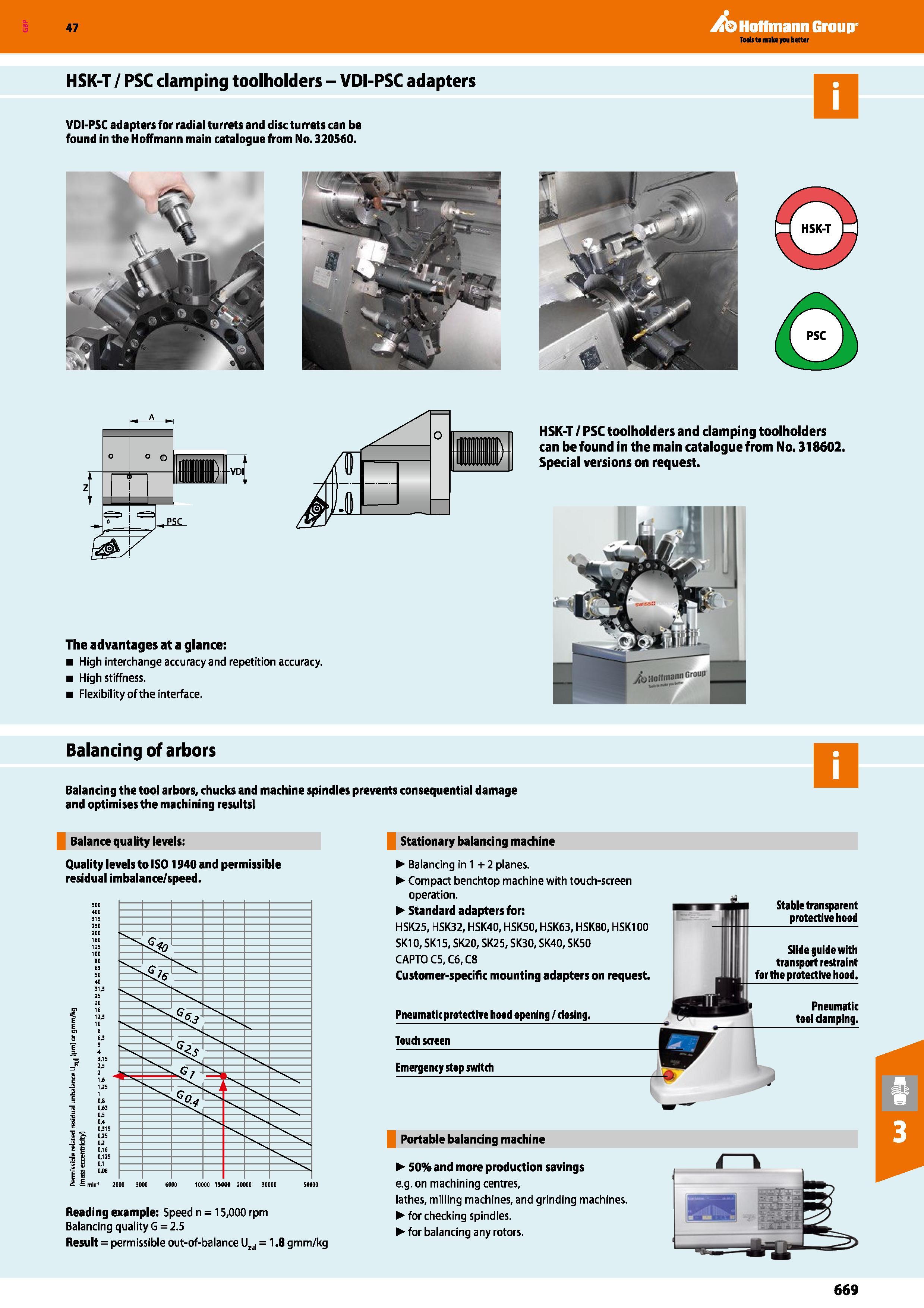 669 Hoffmann Group HSK-T / PSC clamping toolholders - VDI-PSC adapters VDI-PSC adapters for radial turrets and disc turrets can be found in the Hoffm Каталог HOFFMANN GROUP 2016 Станочный режущий и вспомогательный инструмент для металлорежущих универсальных станков центров и комплексов с ЧПУ Версия 47 Стр. 669