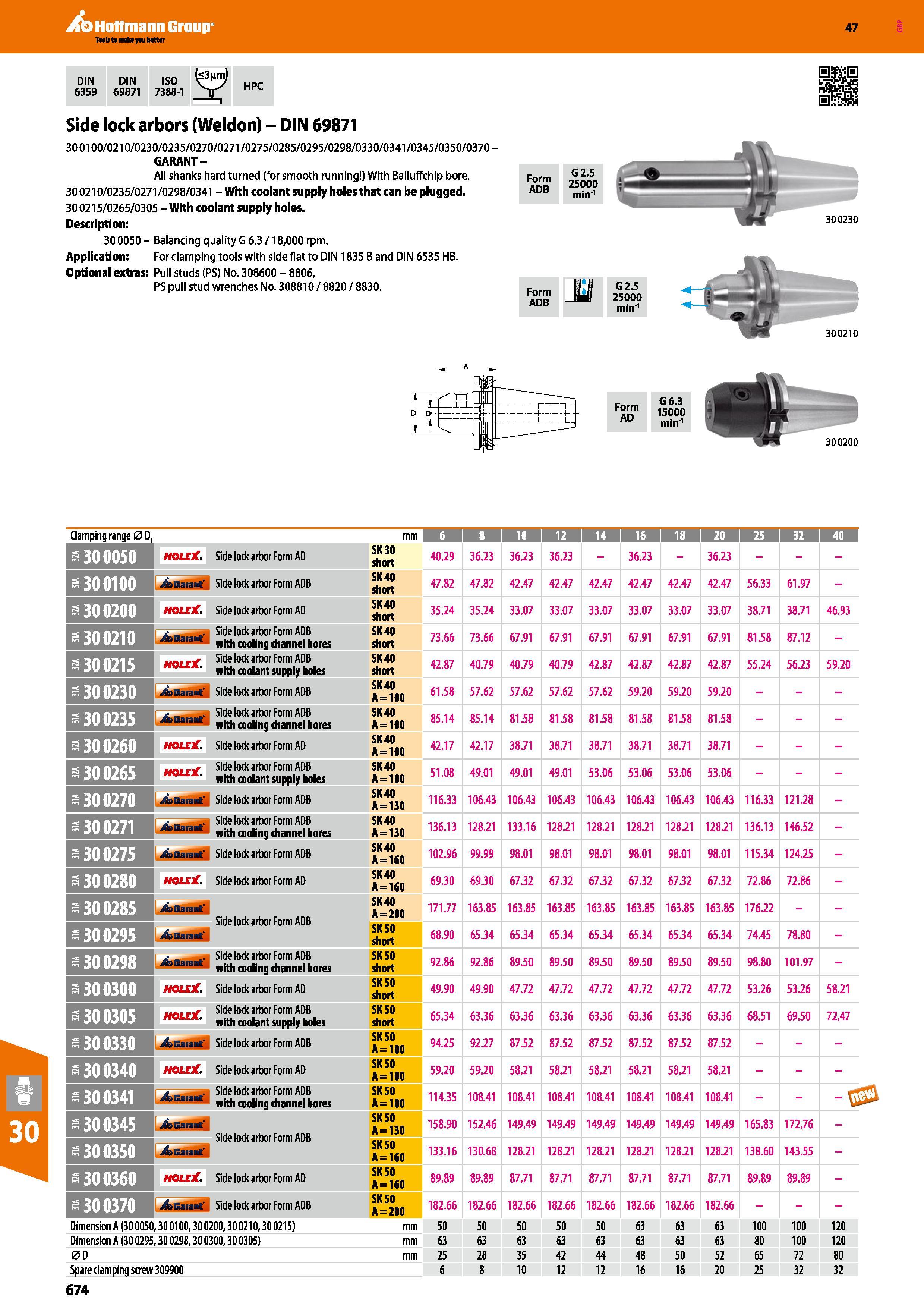 674 Hoffmann Group 47 DIN DIN ISO b3nm) HPC 6359 69871 7388-1 Side lock arbors (Weldon) - DIN 69871 300100/0210/0230/0235/0270/0271/0275/0285/0295/02 Каталог HOFFMANN GROUP 2016 Станочный режущий и вспомогательный инструмент для металлорежущих универсальных станков центров и комплексов с ЧПУ Версия 47 Стр. 674