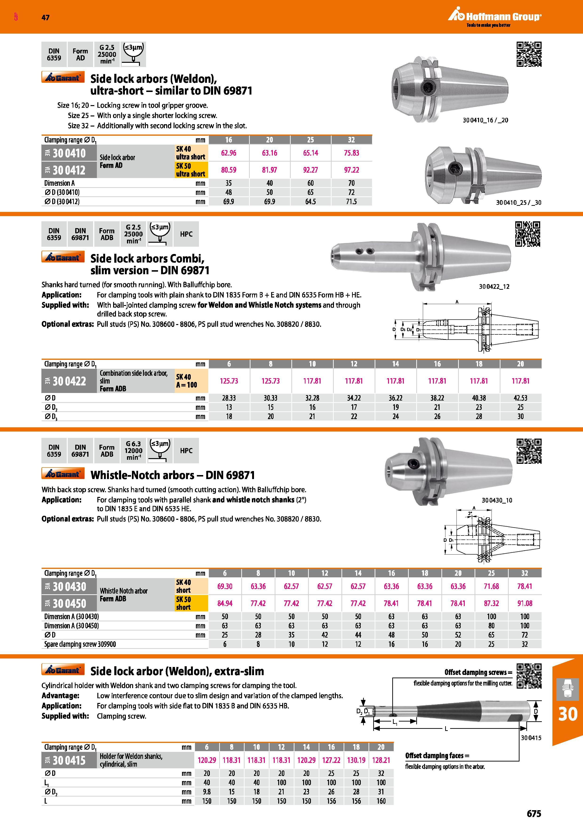 675 47 Hoffmann Group DIN 6359 Form AD G2 5 25000 j&JGaiant‘ Side lock arbors (Weldon), ultra-short - similar to DIN 69871 Size 16; 20 - Locking scre Каталог HOFFMANN GROUP 2016 Станочный режущий и вспомогательный инструмент для металлорежущих универсальных станков центров и комплексов с ЧПУ Версия 47 Стр. 675